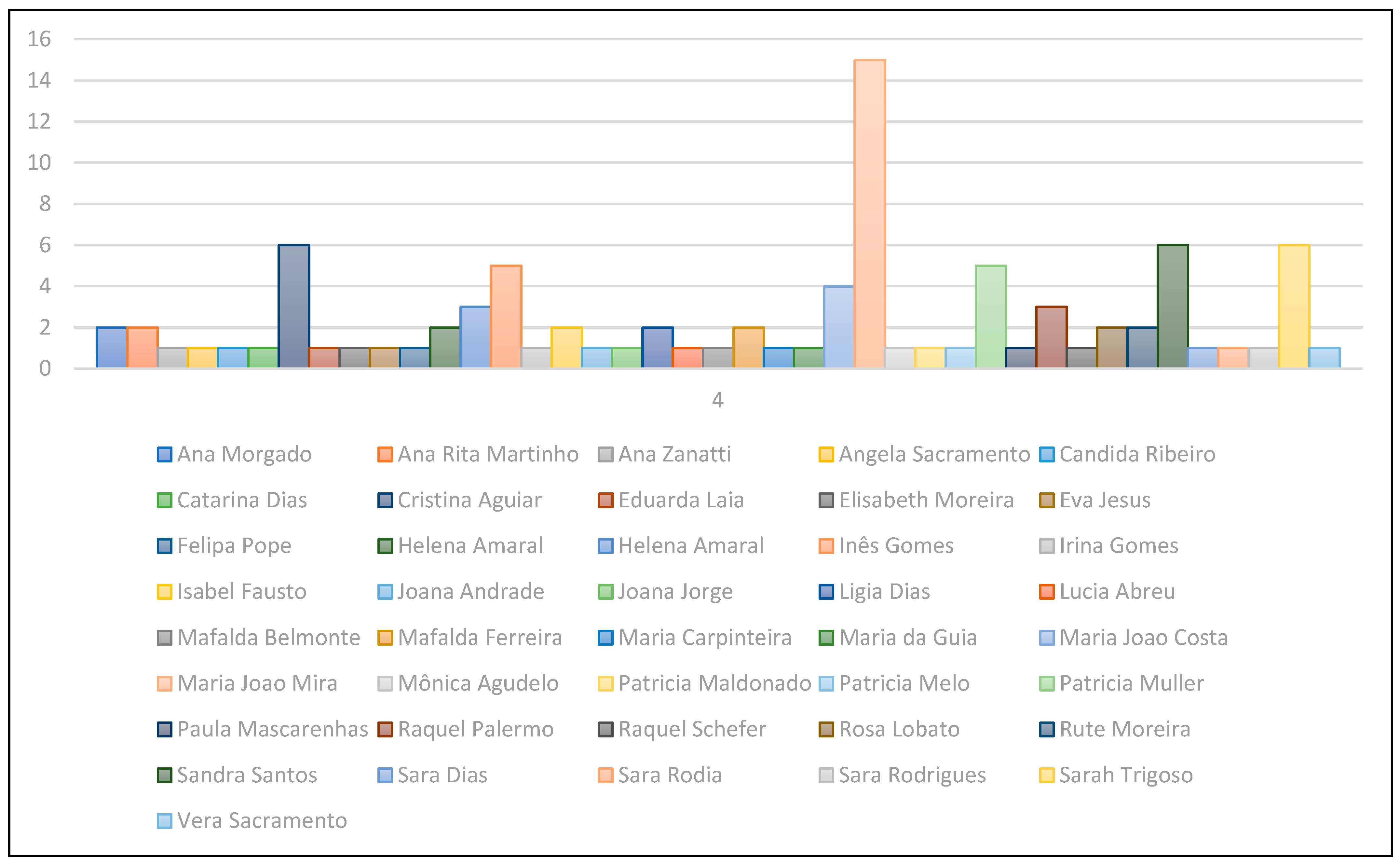 Journalmedia 06 00106 g006