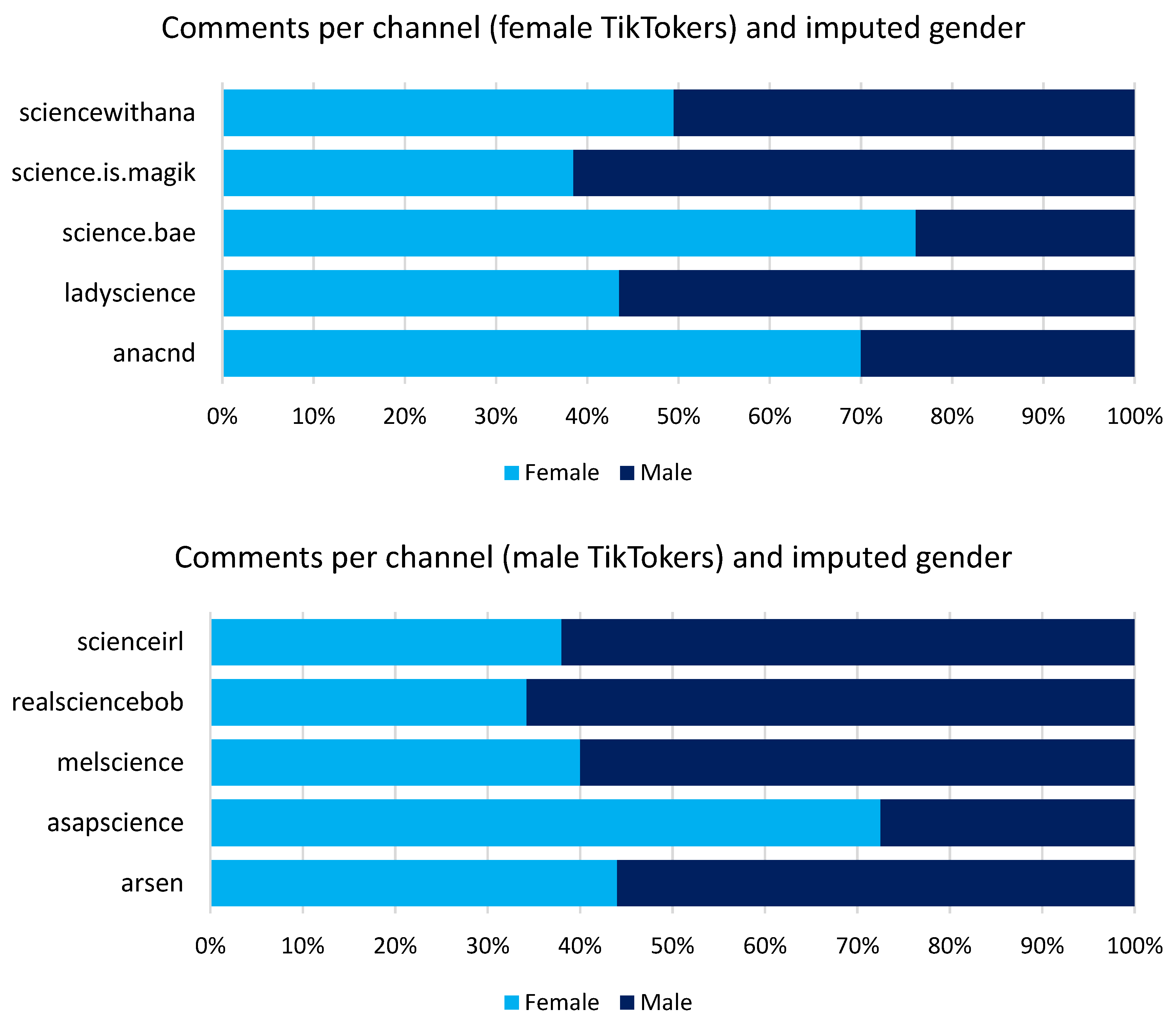 Journalmedia 06 00108 g001