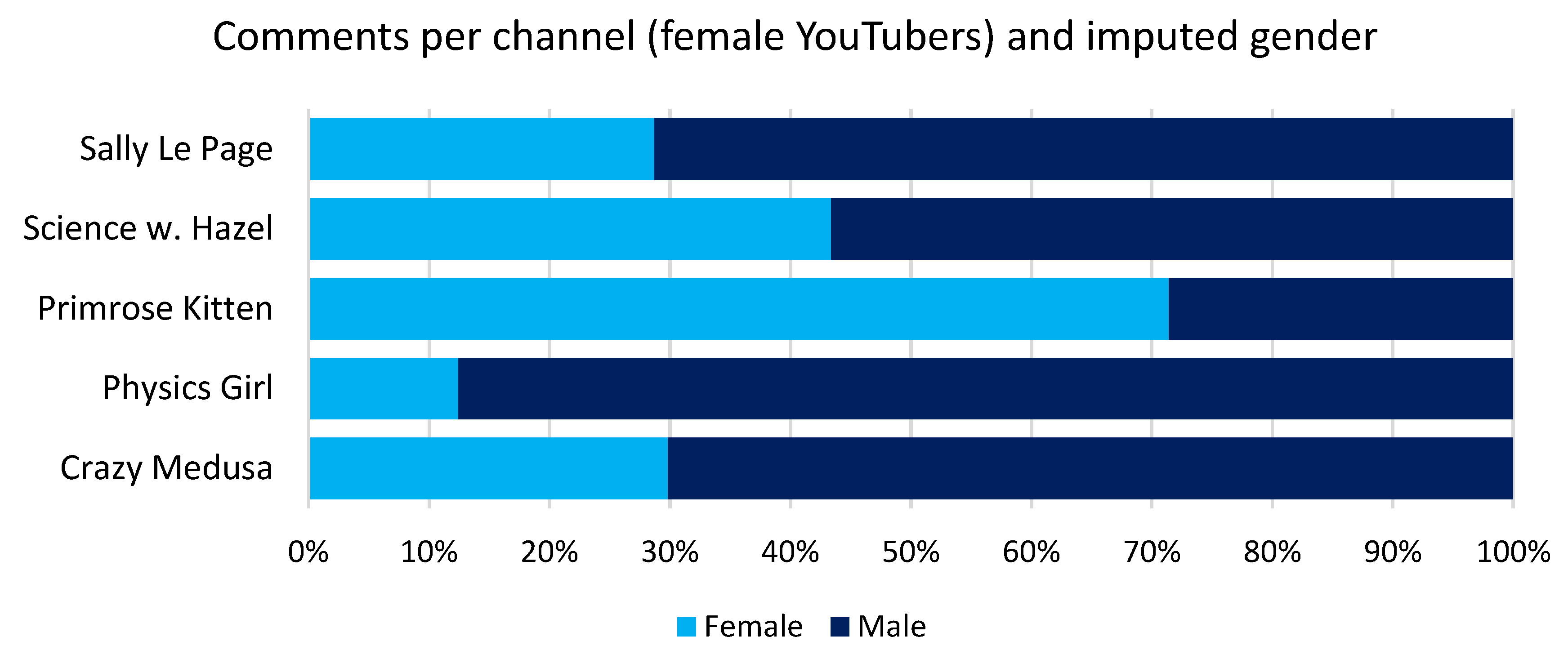 Journalmedia 06 00108 g002a