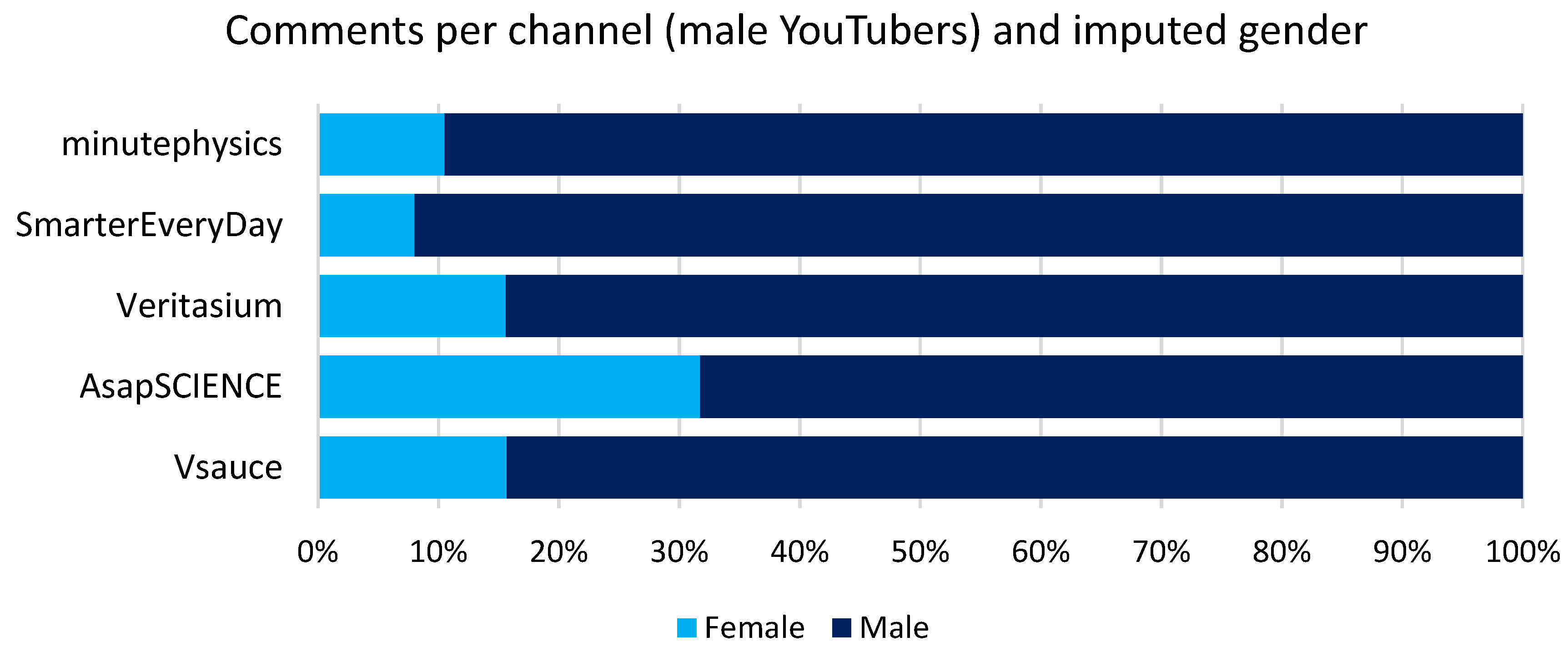 Journalmedia 06 00108 g002b