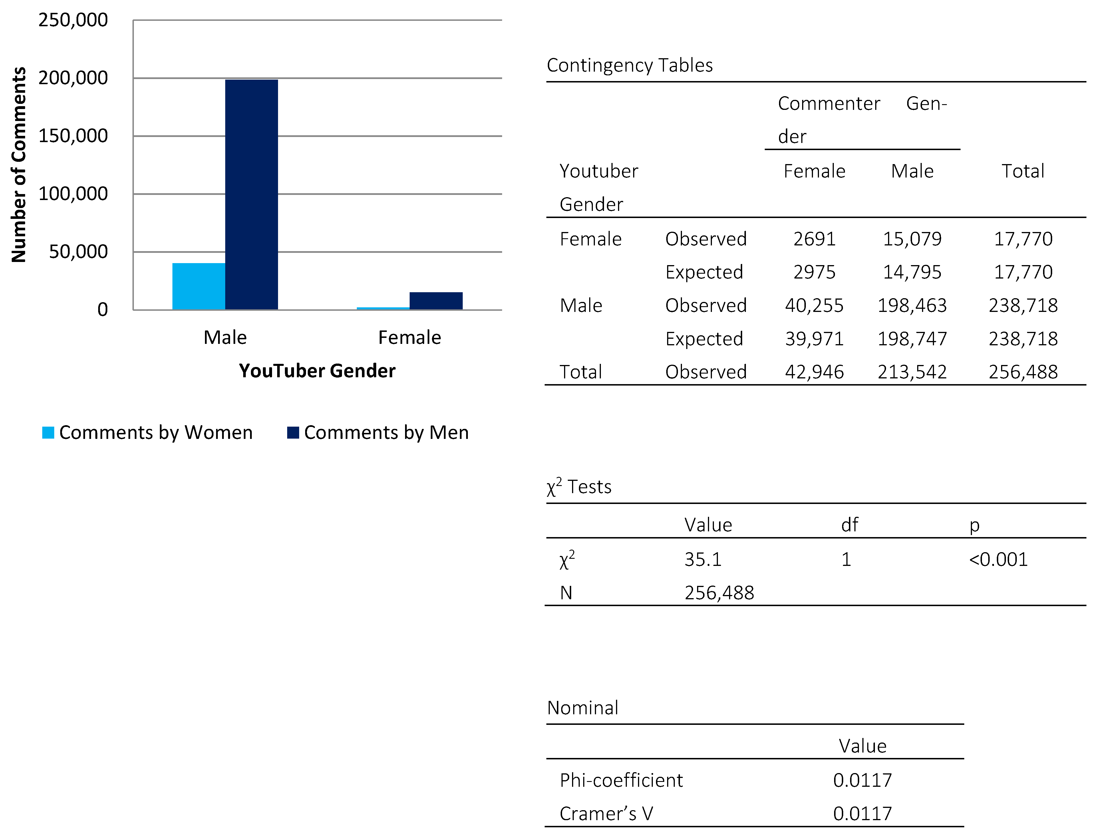 Journalmedia 06 00108 g004