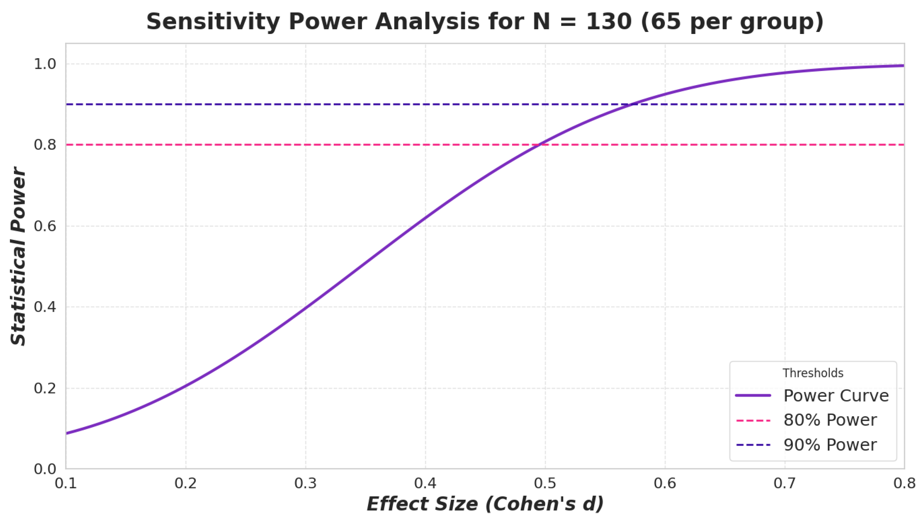 Journalmedia 06 00112 g003