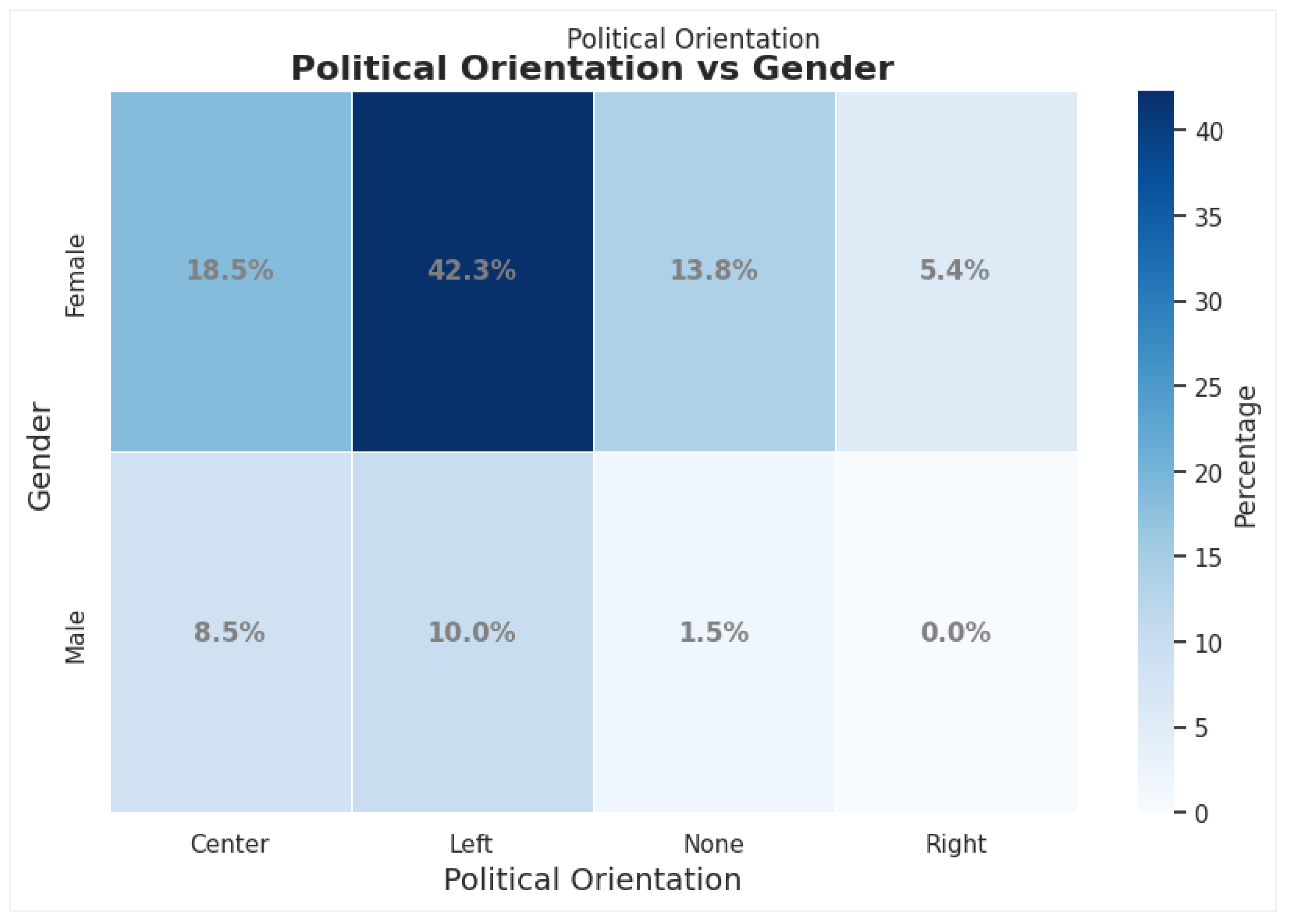 Journalmedia 06 00112 g008