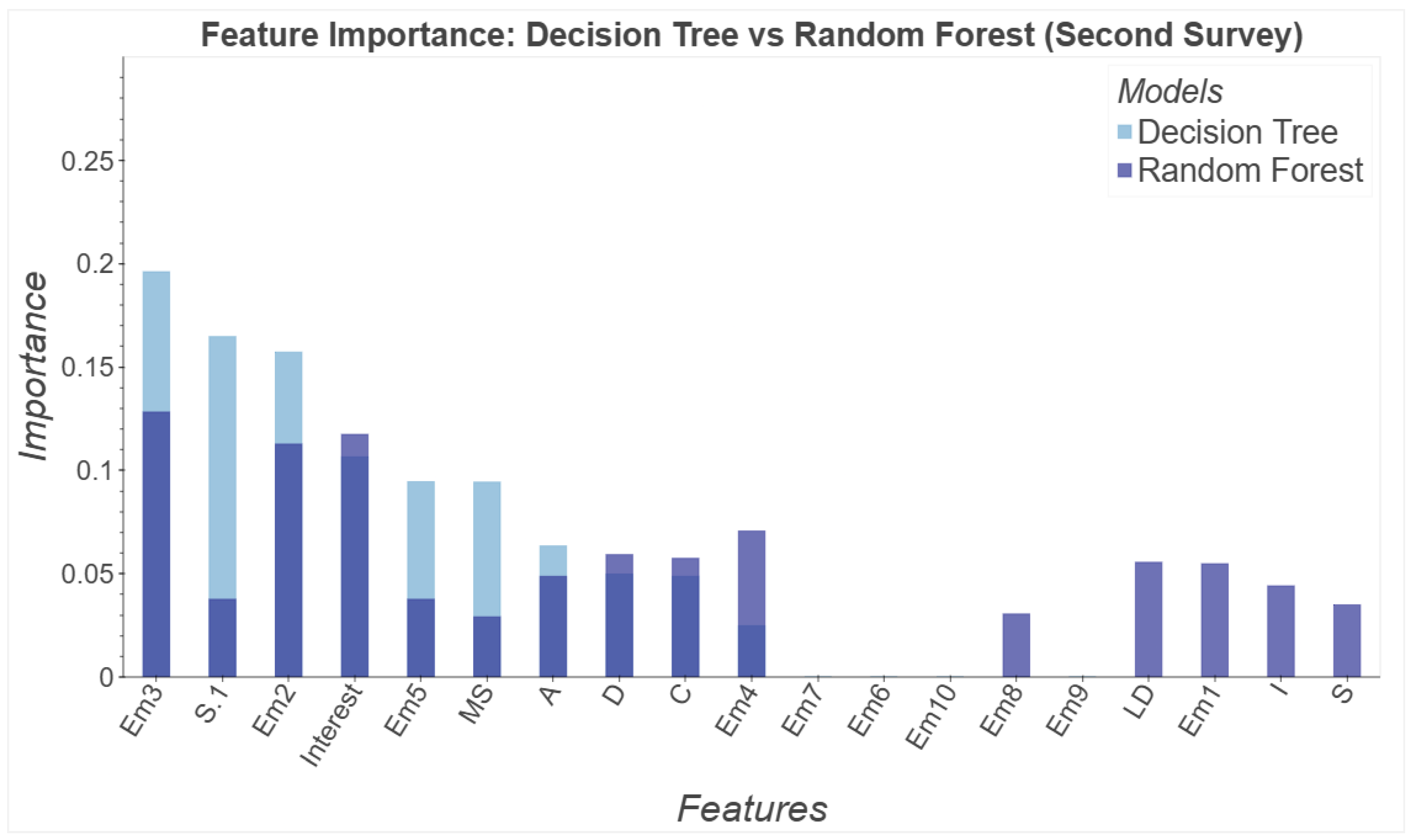 Journalmedia 06 00112 g011
