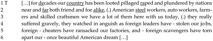 Journalmedia 06 00134 i006