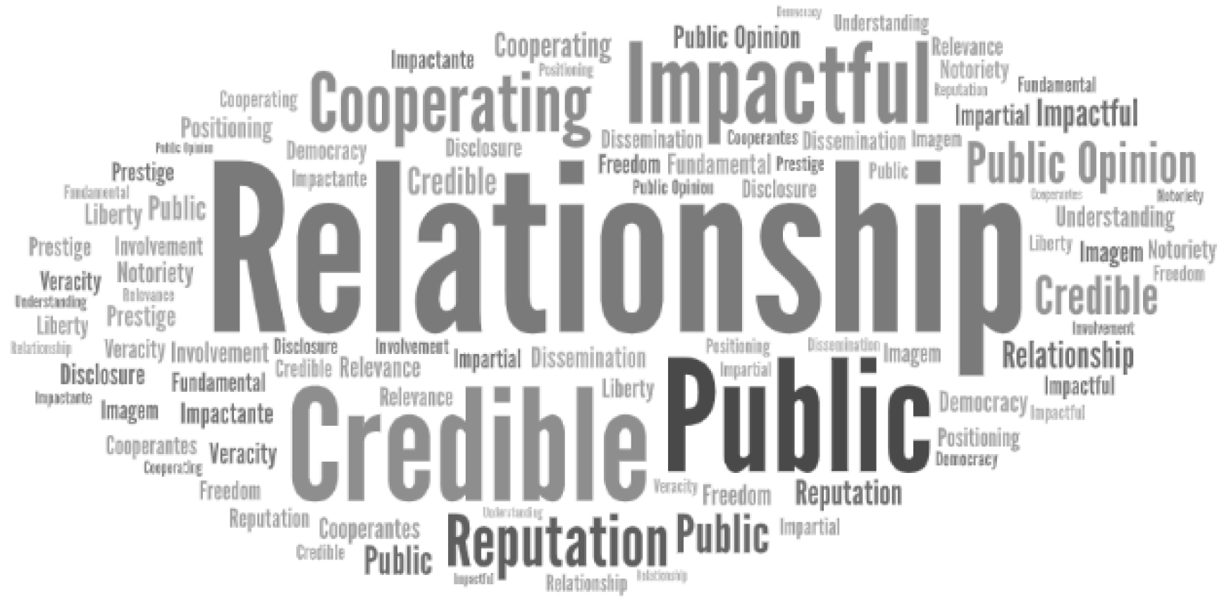 Journalmedia 06 00147 g001 Journalmedia 06 00147 g001