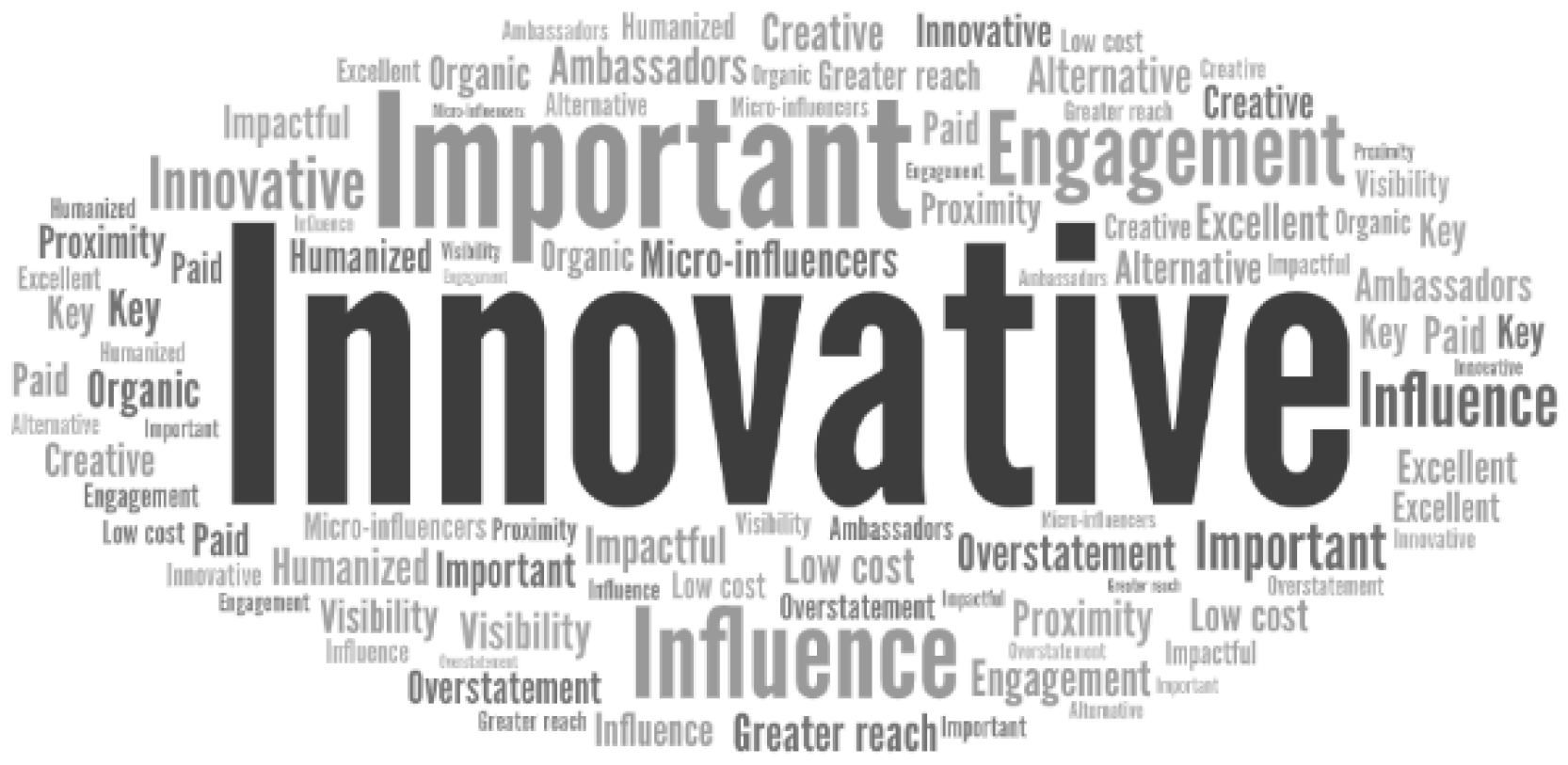 Journalmedia 06 00147 g002 Journalmedia 06 00147 g002