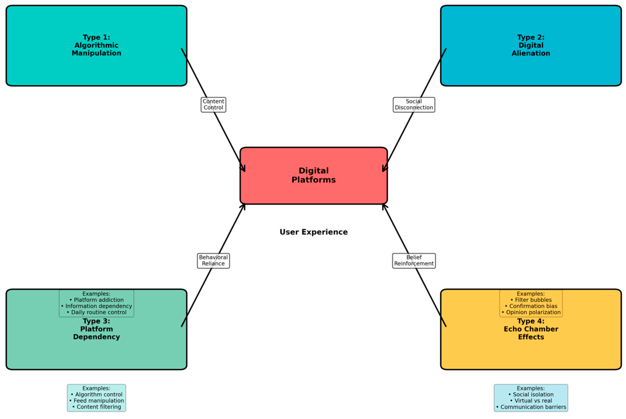 Journalmedia 06 00149 g001