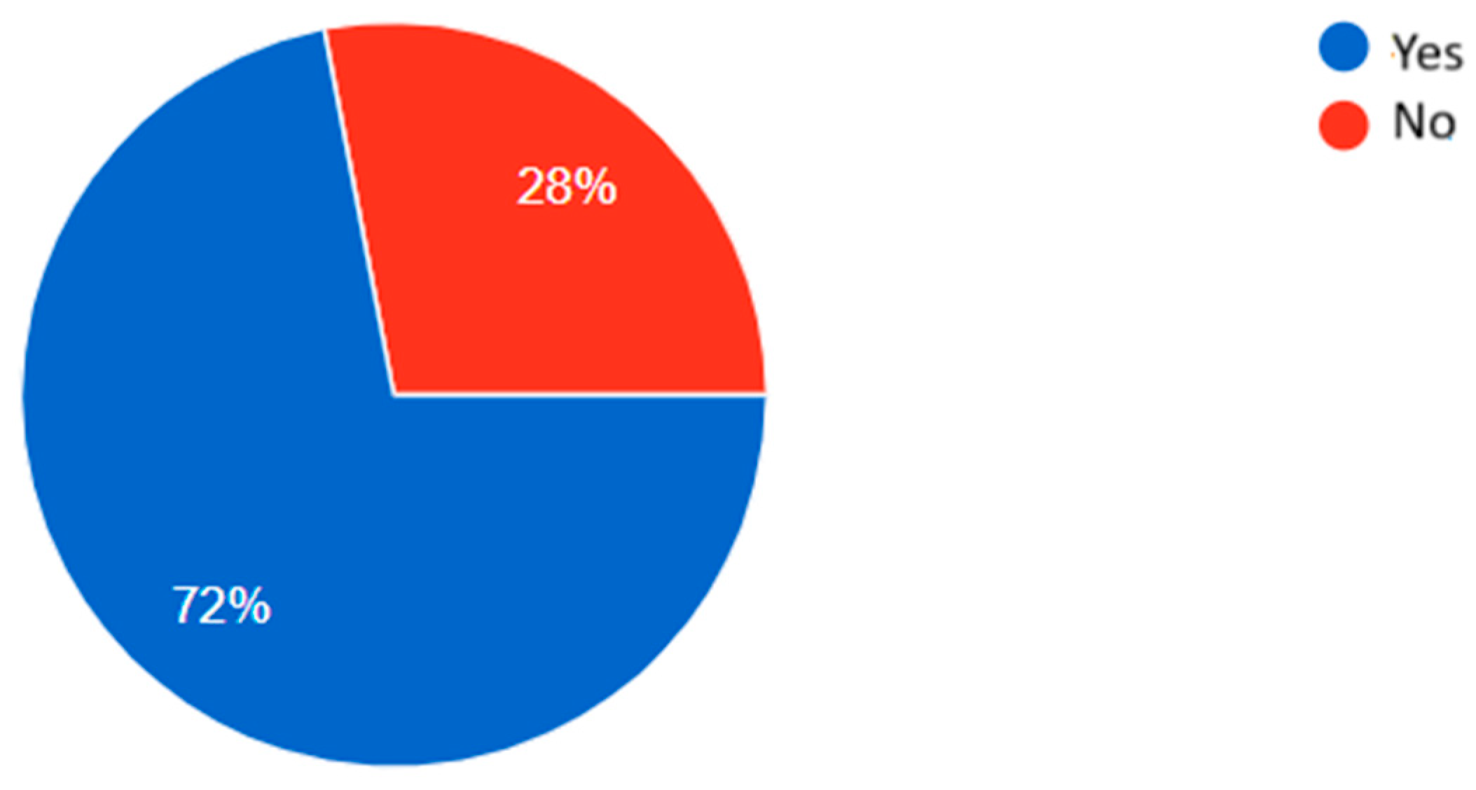 Journalmedia 06 00152 g001