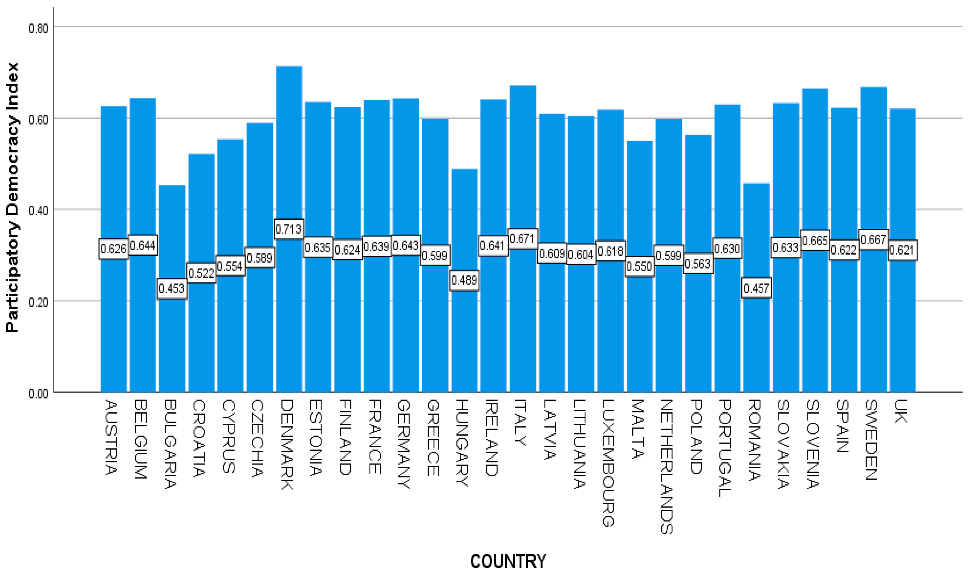 Journalmedia 06 00155 g002
