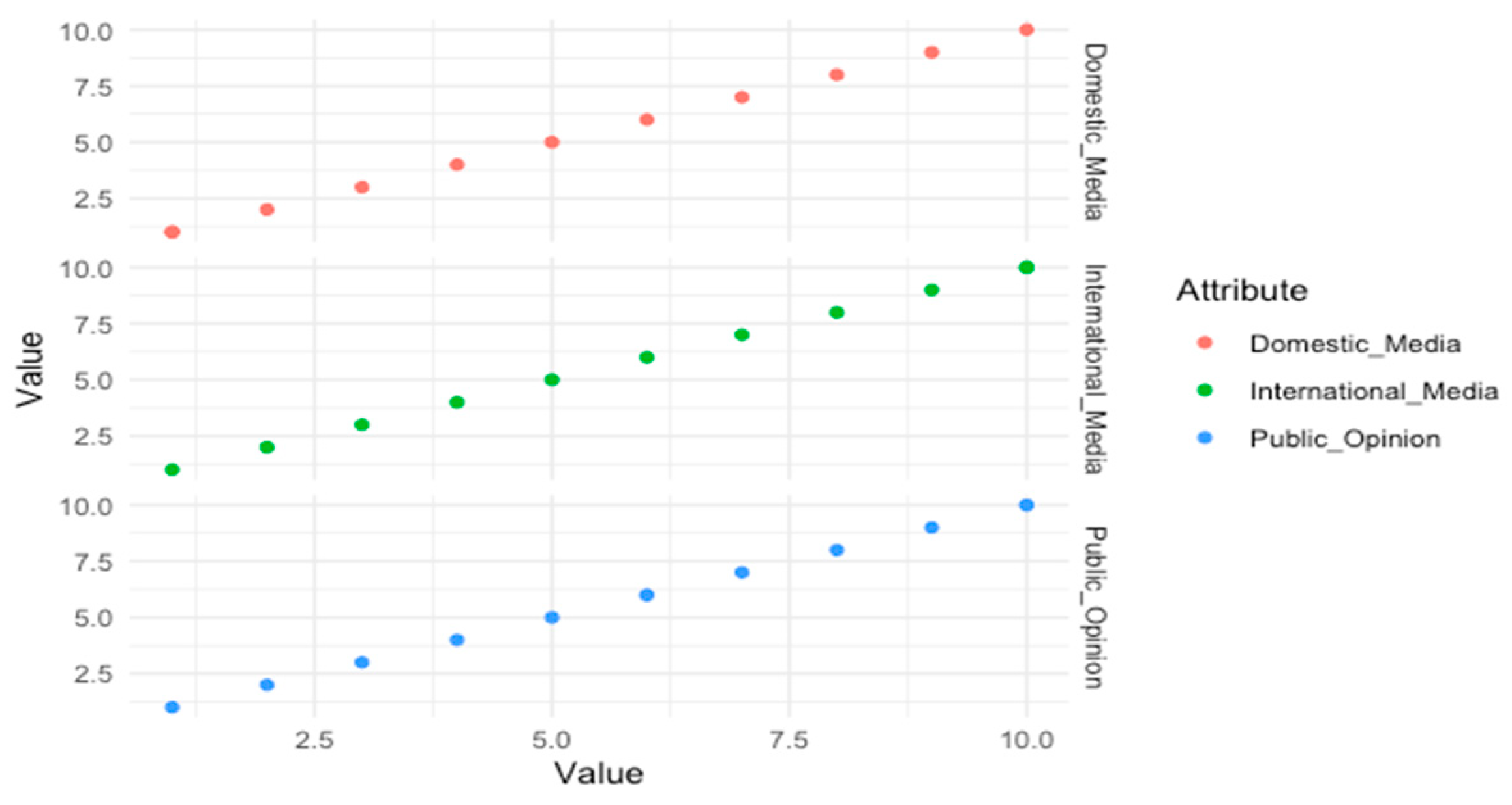 Journalmedia 06 00158 g001