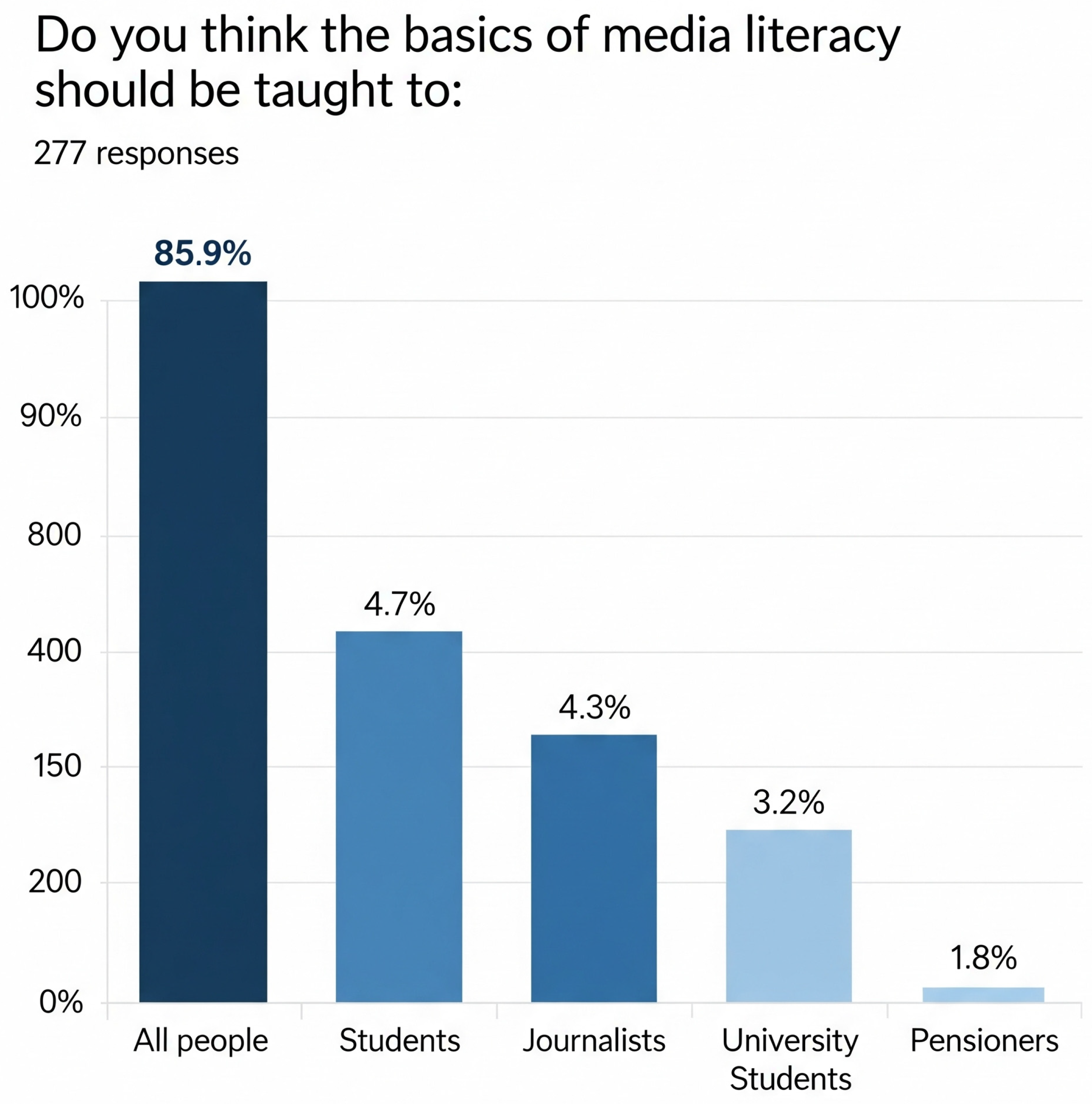 Journalmedia 06 00188 g001
