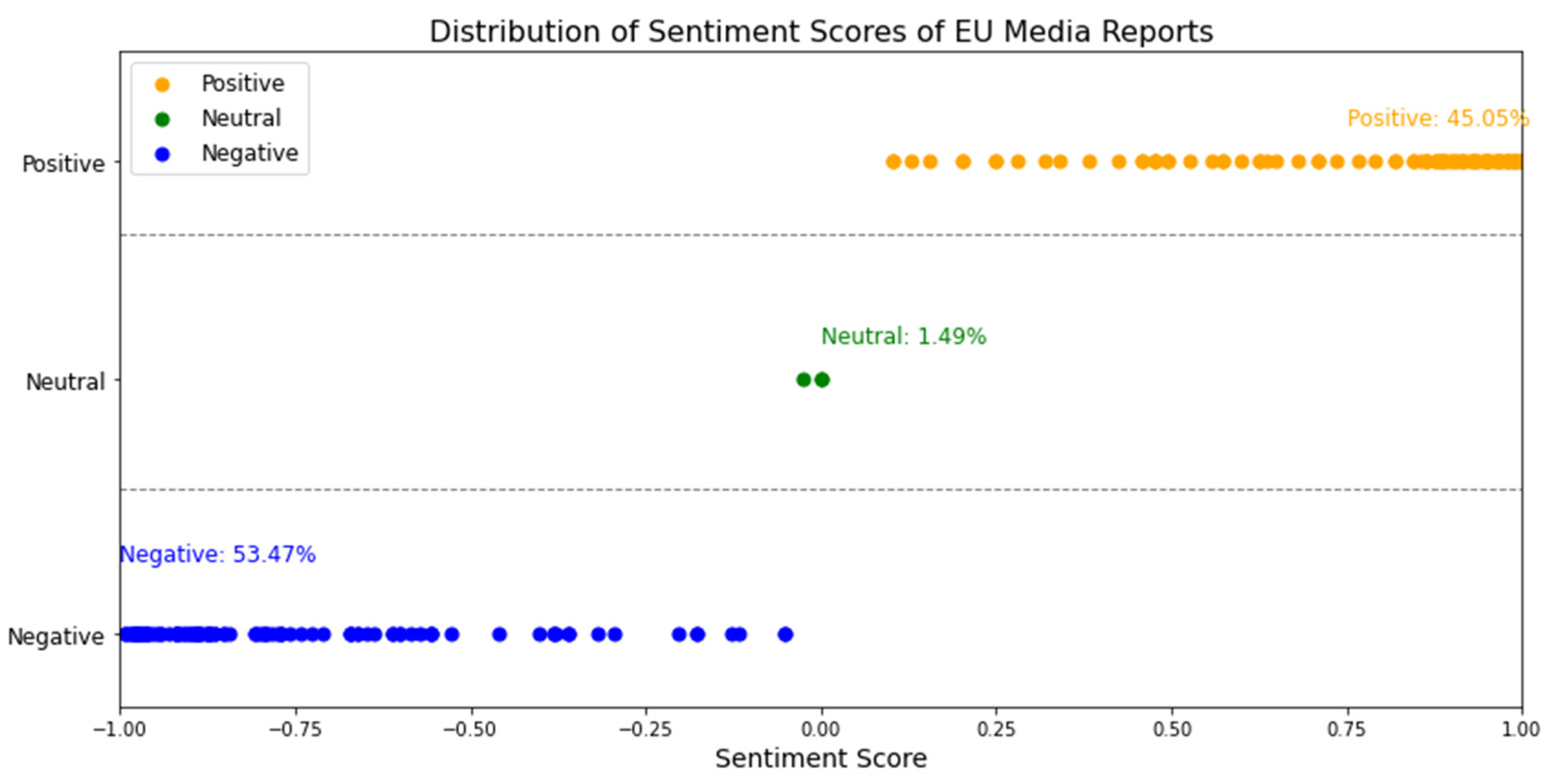 Journalmedia 06 00196 g001