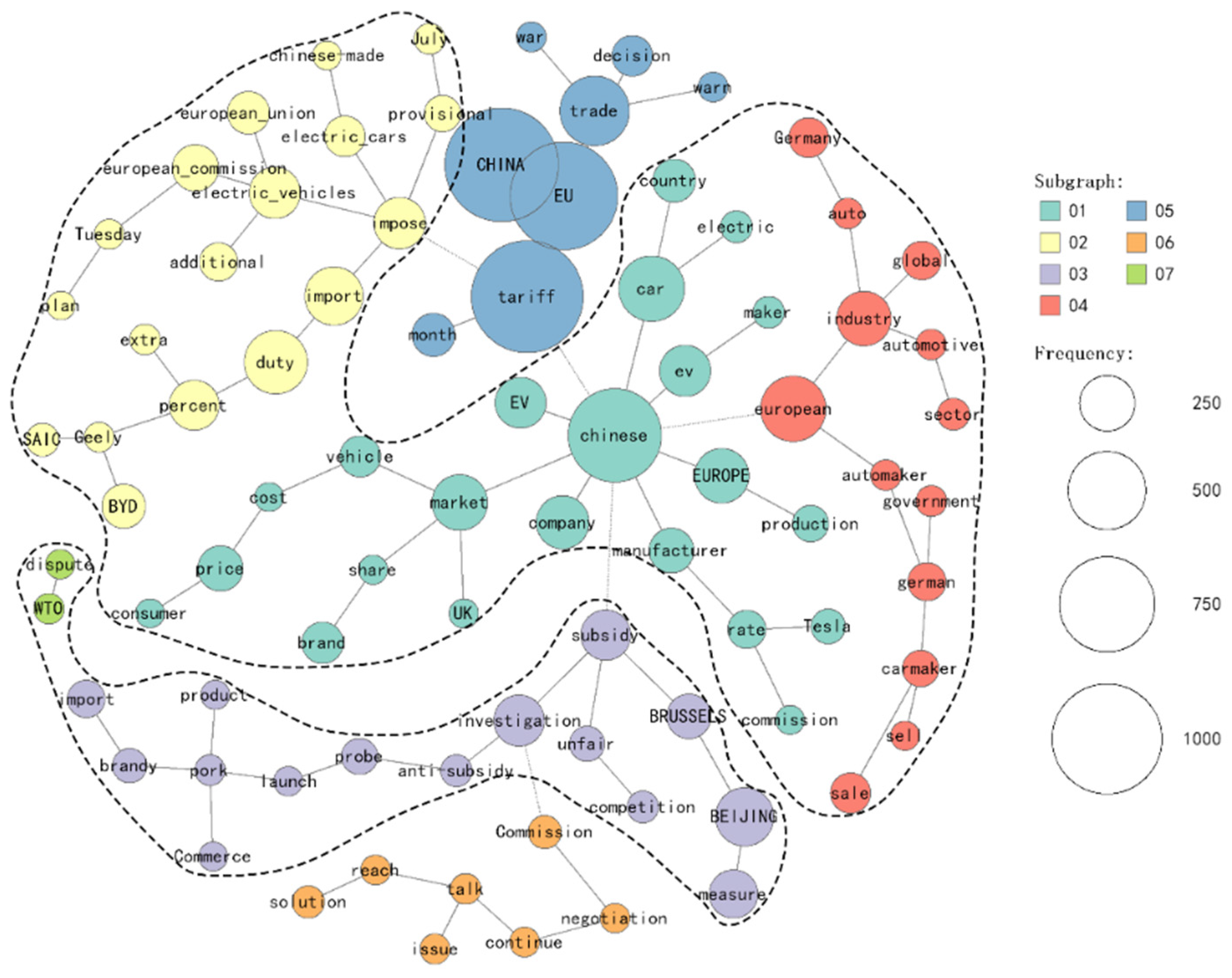 Journalmedia 06 00196 g002