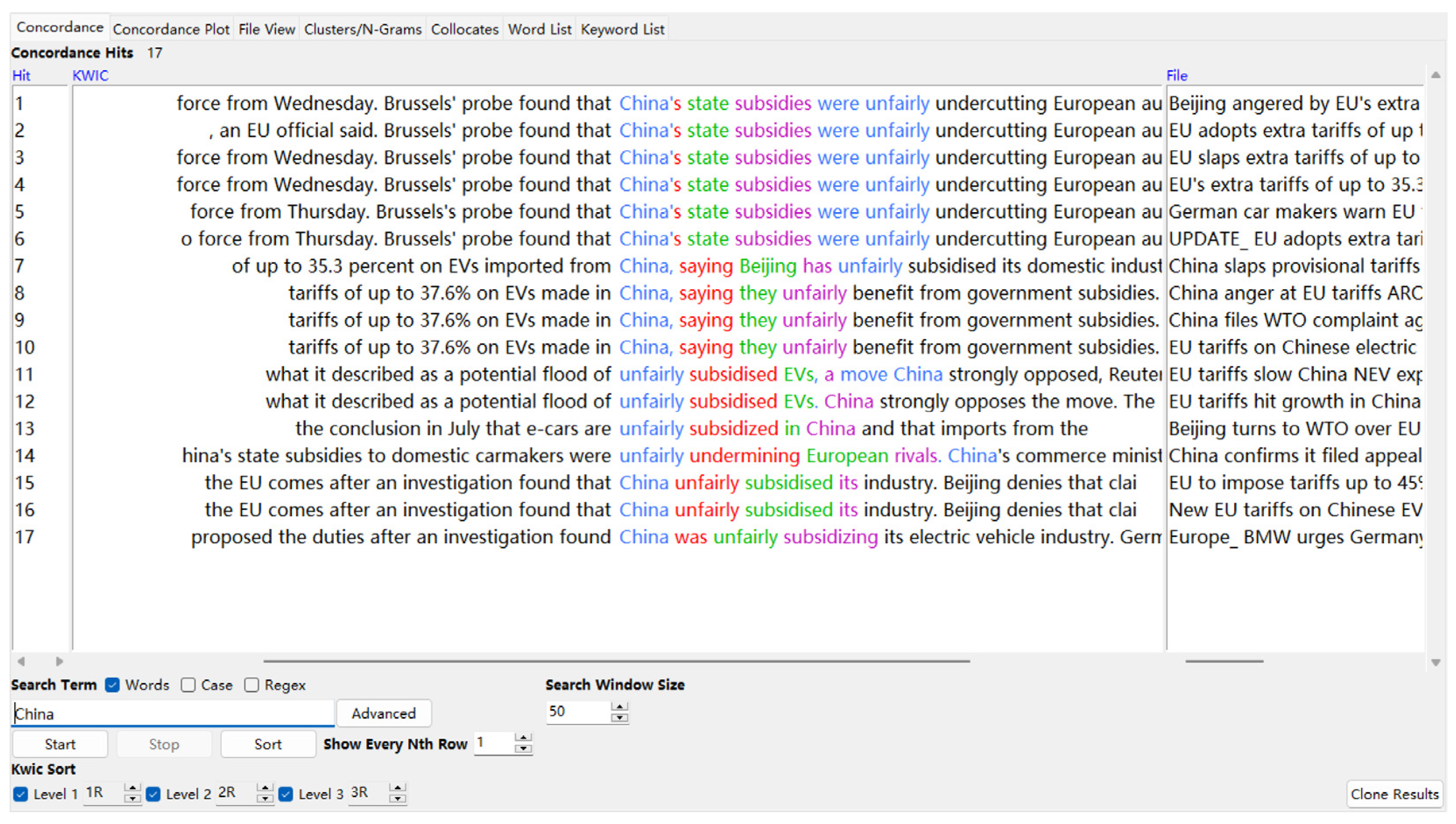 Journalmedia 06 00196 g003