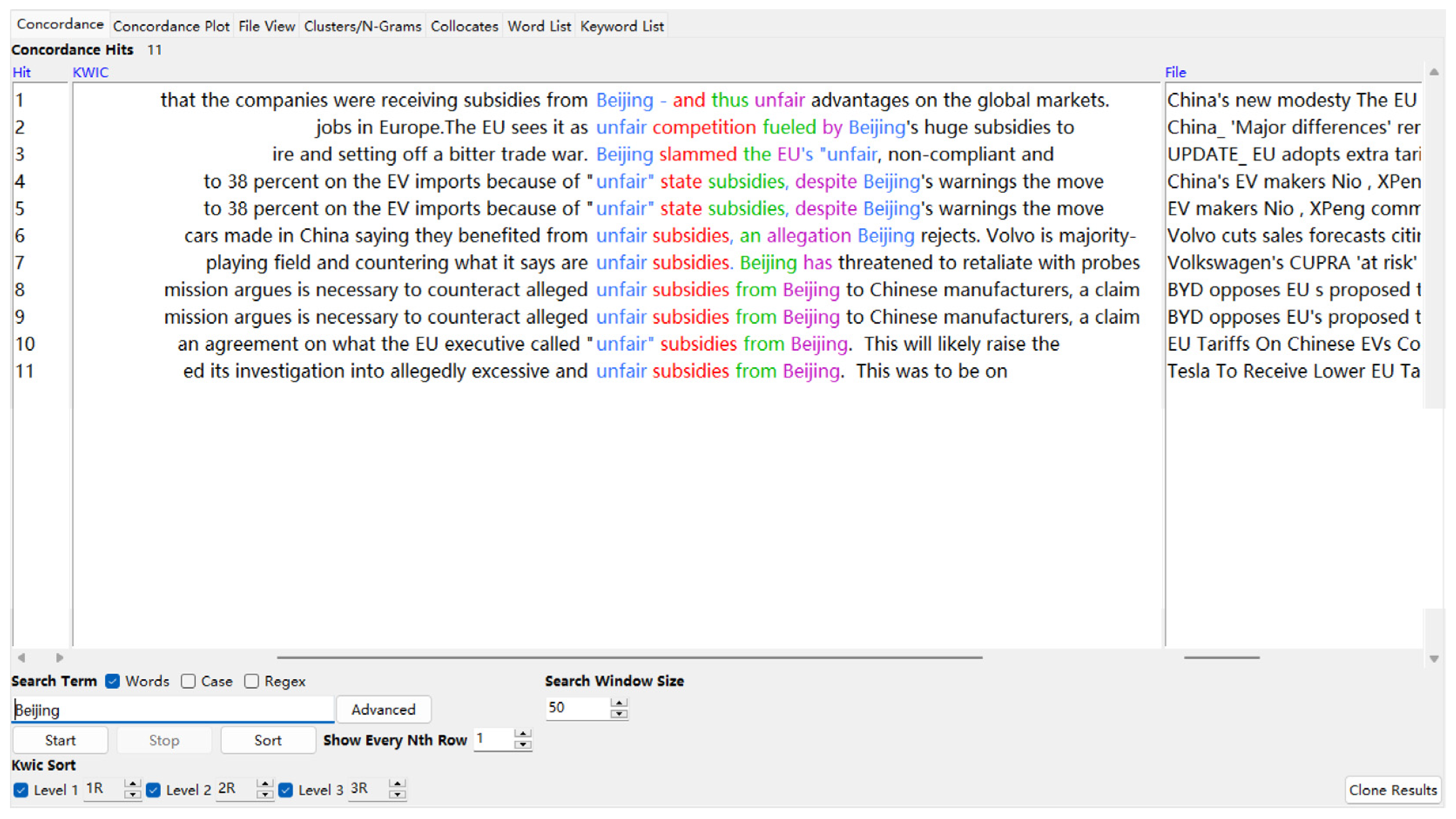 Journalmedia 06 00196 g004