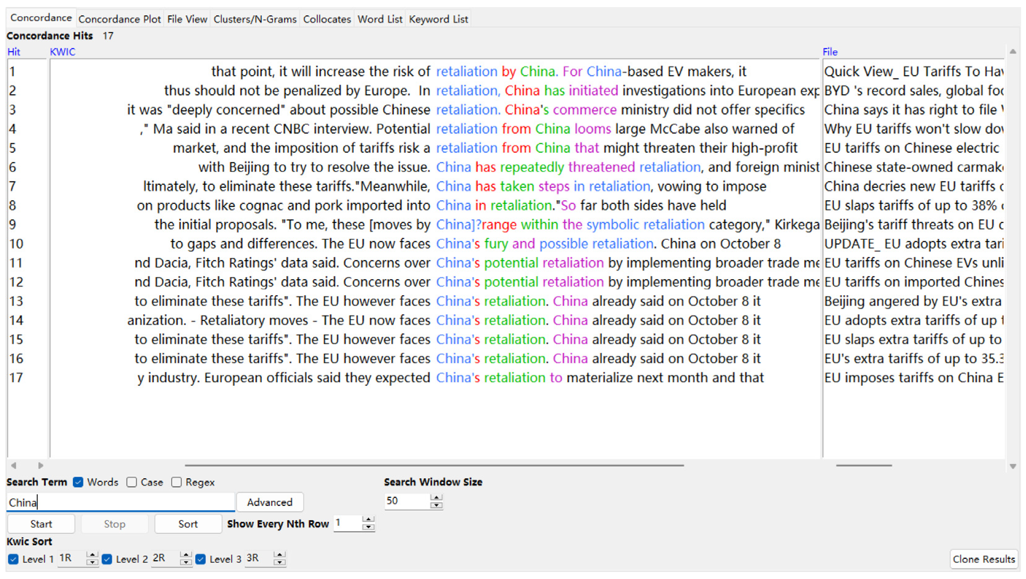 Journalmedia 06 00196 g005