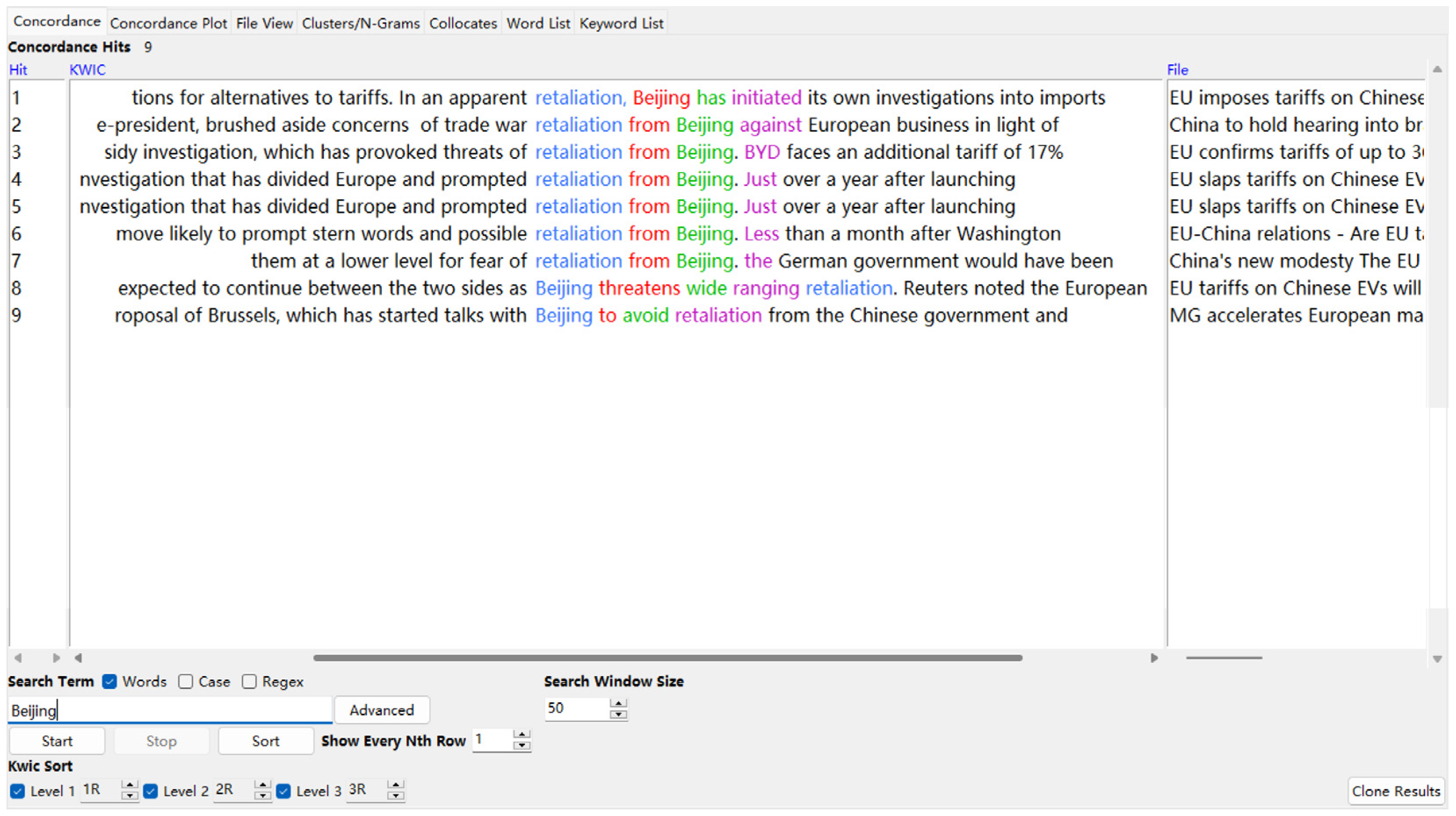 Journalmedia 06 00196 g006