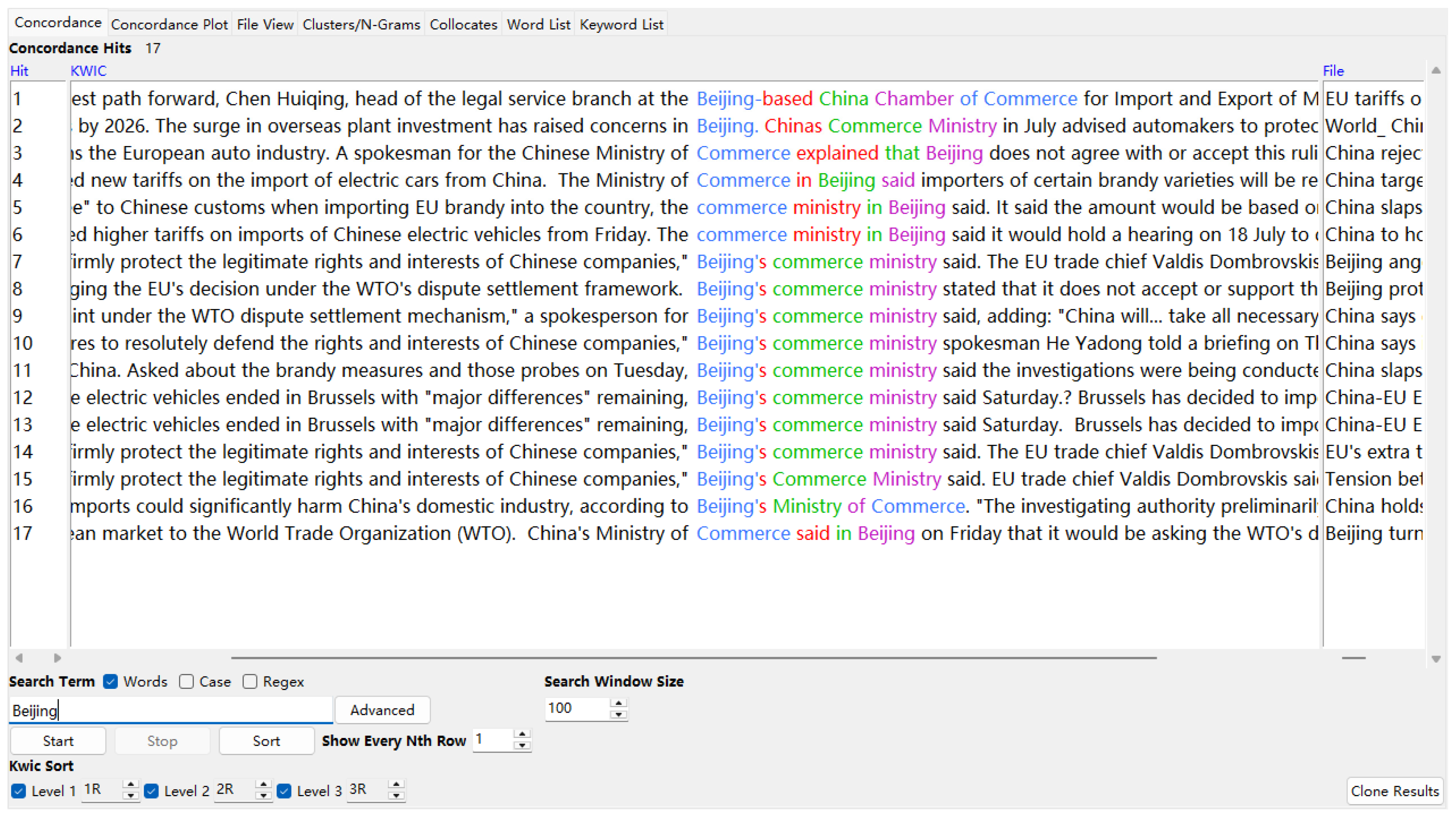 Journalmedia 06 00196 g010