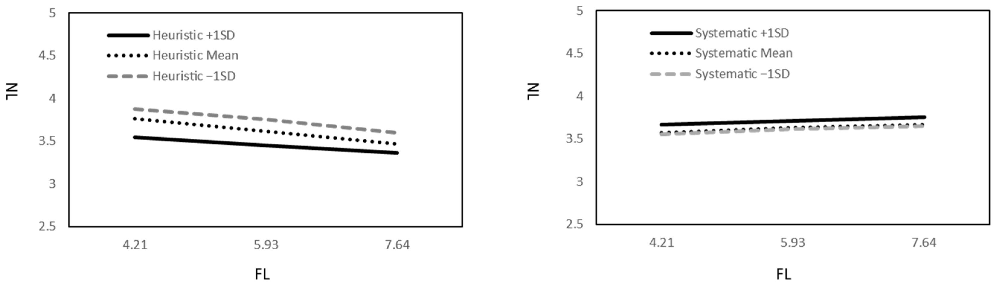 Journalmedia 06 00198 g002