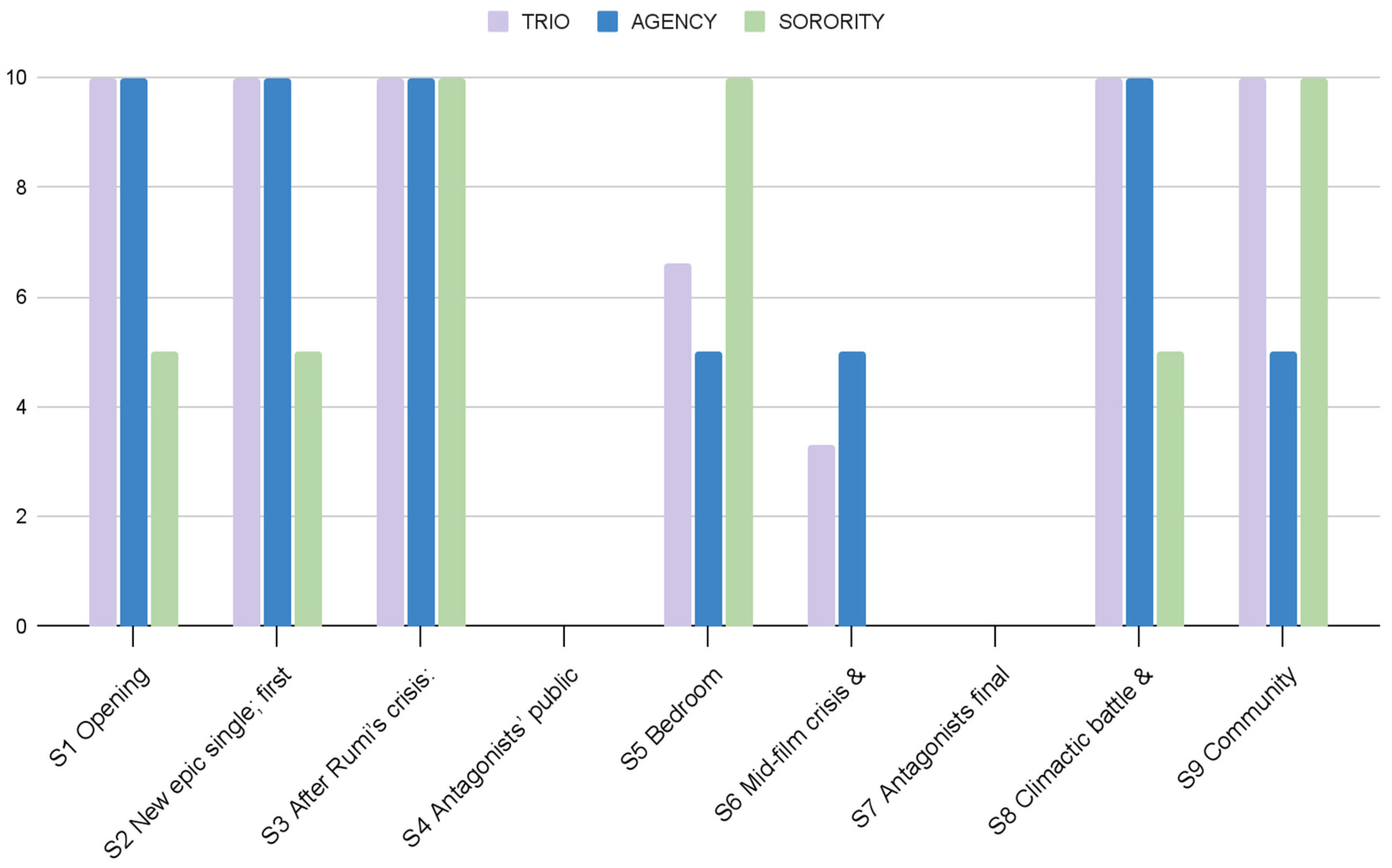 Journalmedia 06 00203 g001