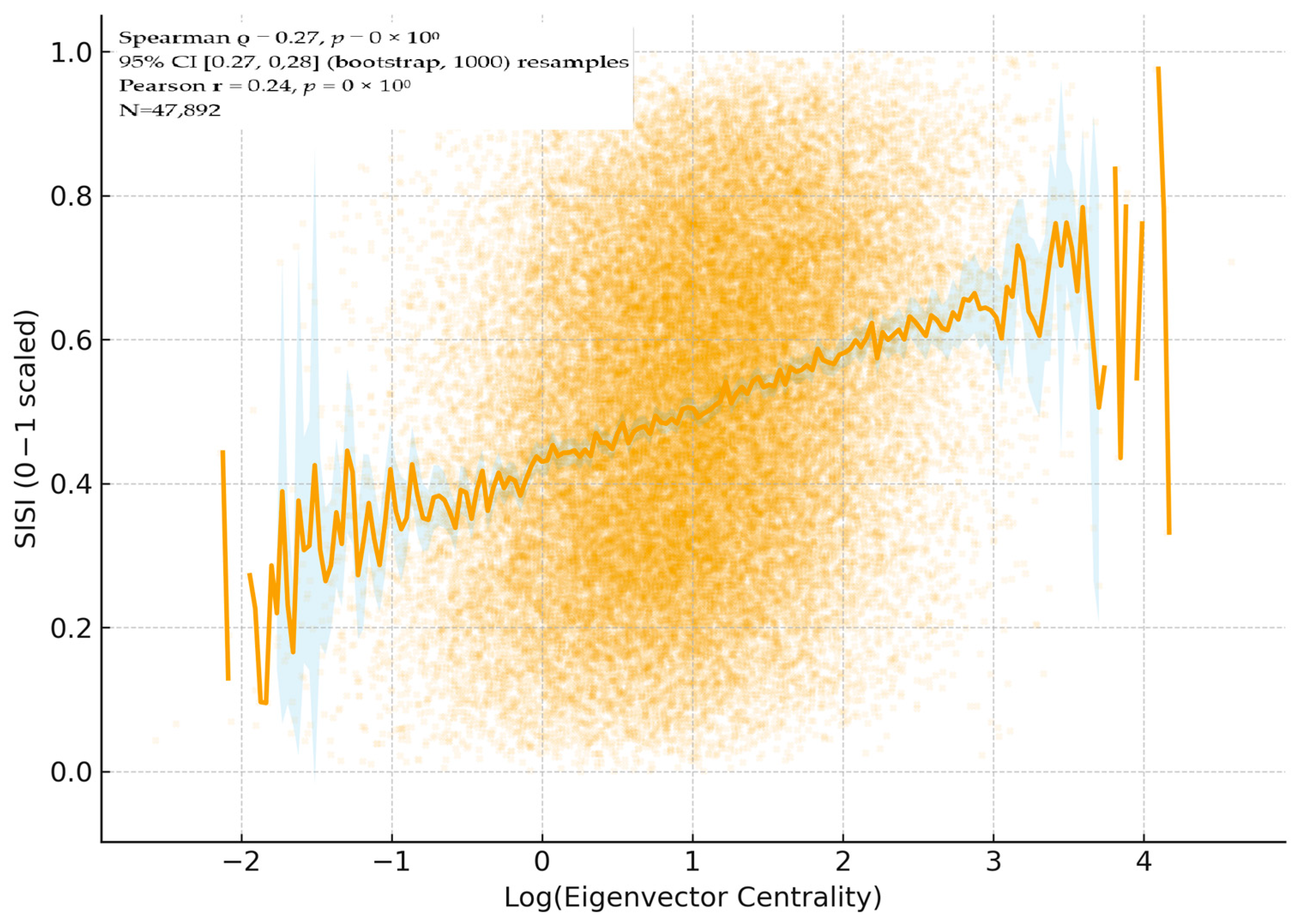 Journalmedia 06 00205 g001