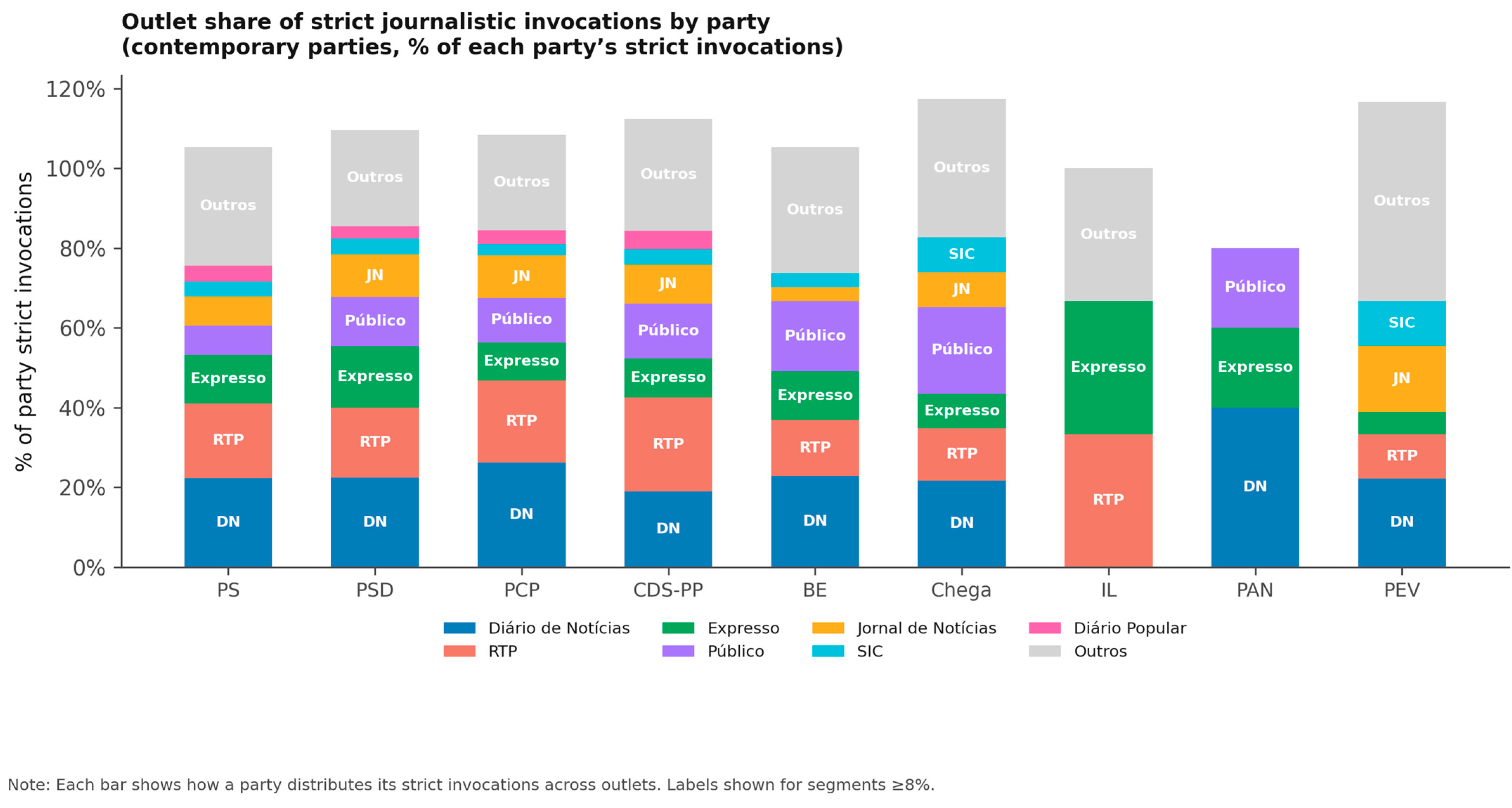 Journalmedia 07 00133 g002