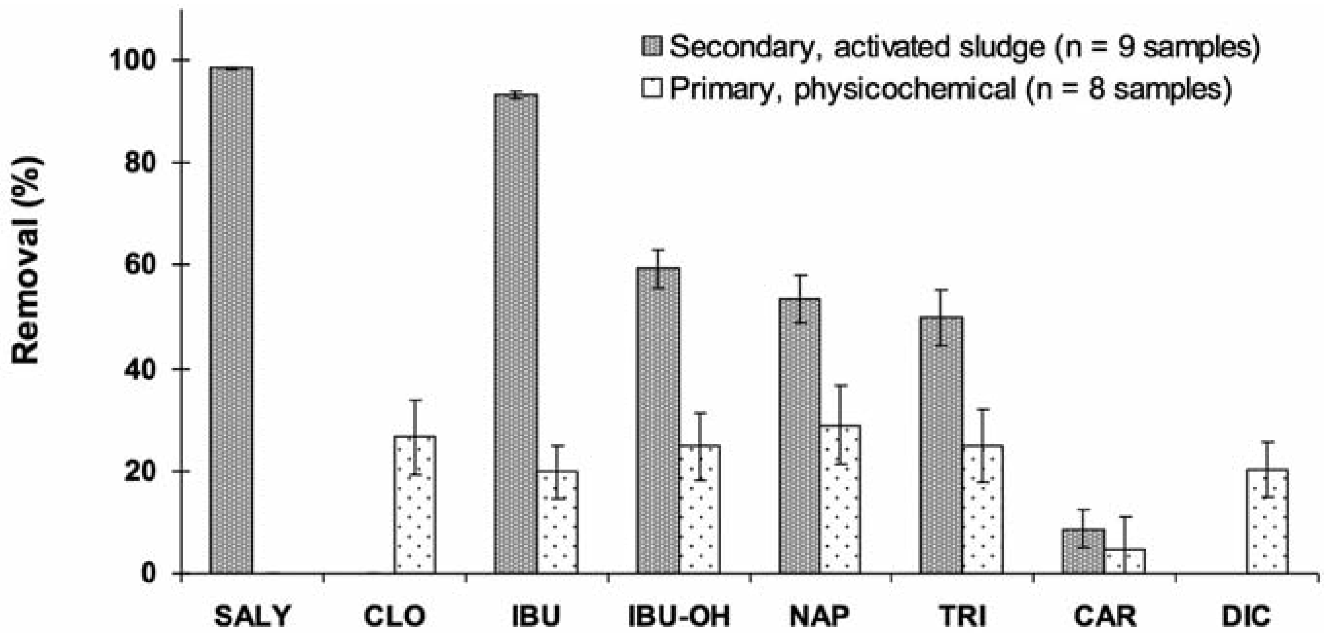Jox 02 e3 g002 Jox 02 e3 g002