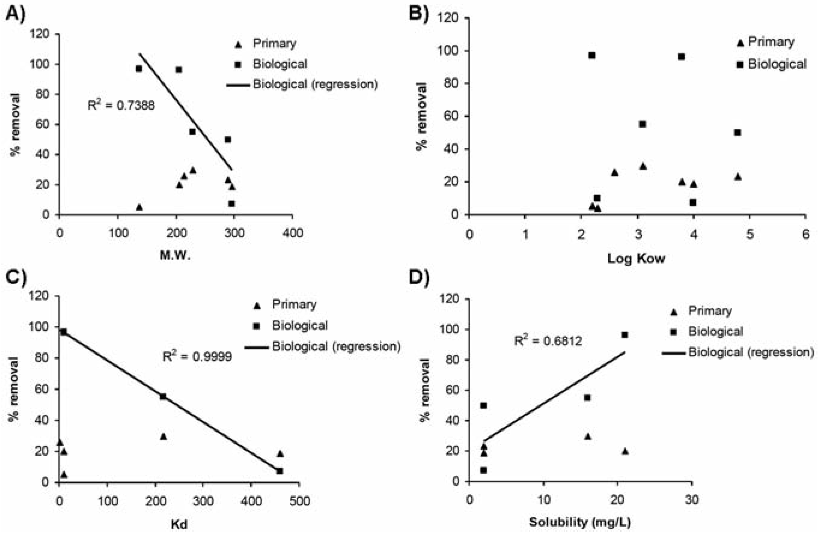 Jox 02 e3 g003 Jox 02 e3 g003