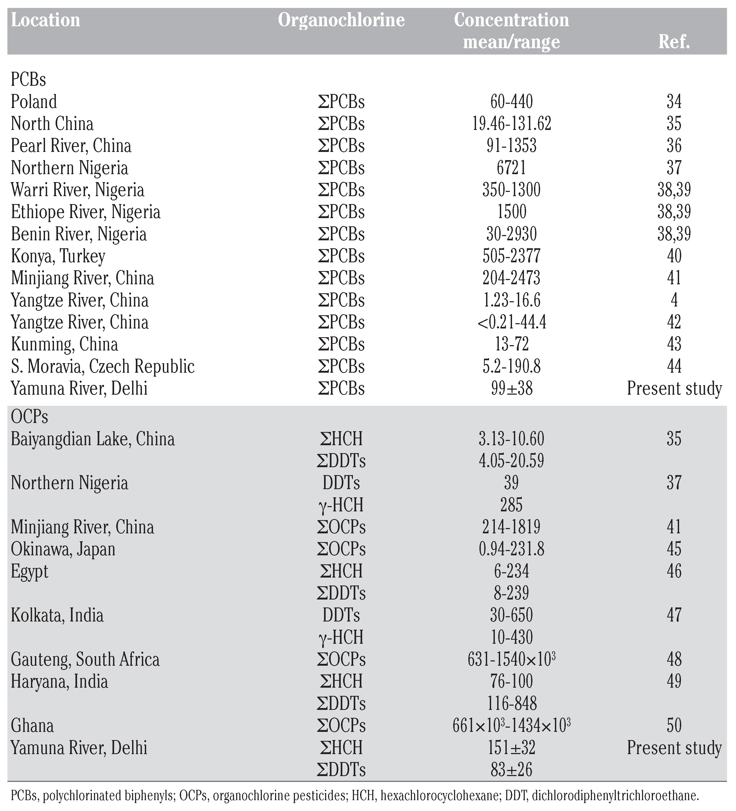 Jox 02 e6 g009 Jox 02 e6 g009