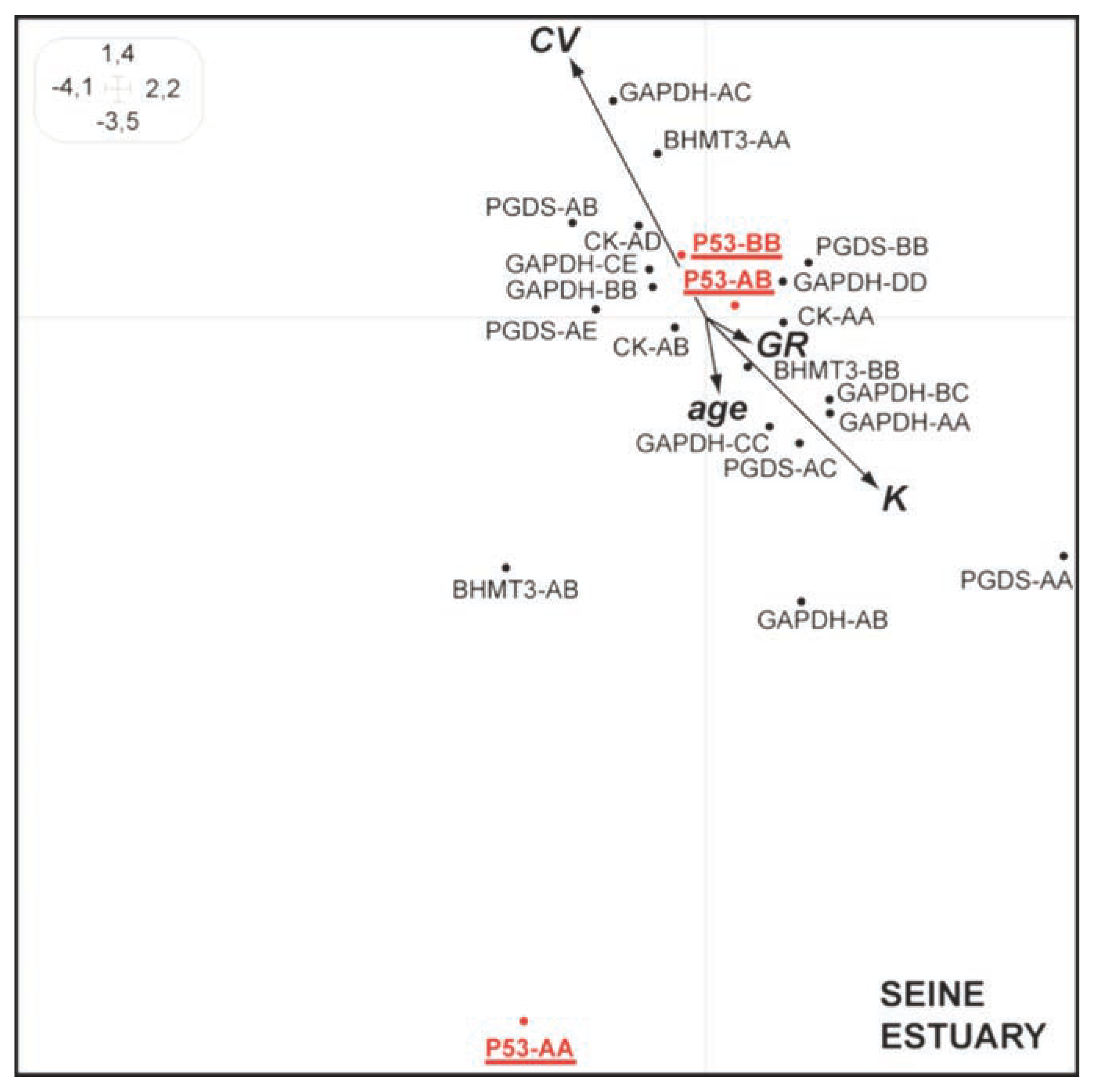 Jox 03 e14 g001 Jox 03 e14 g001