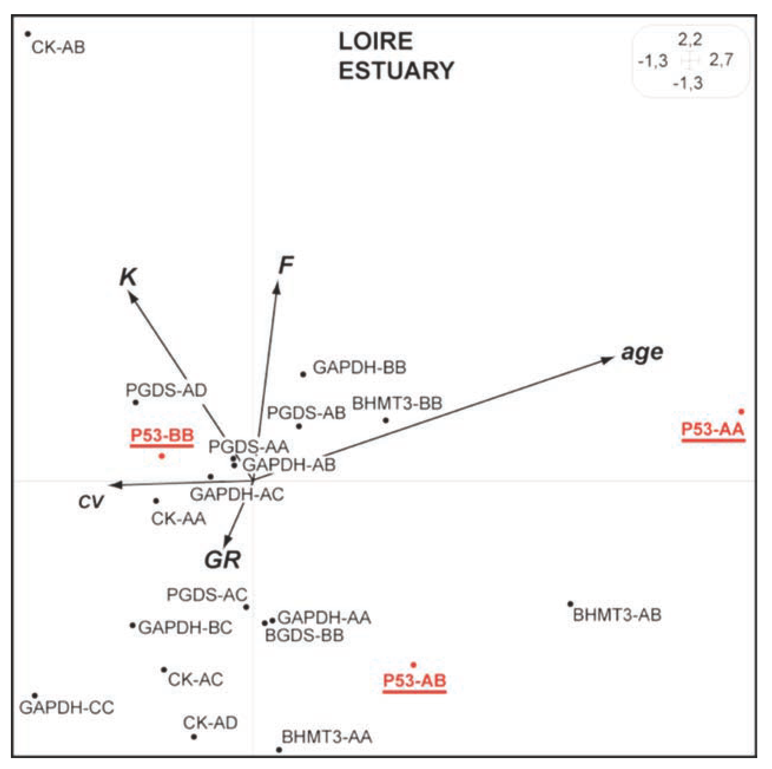 Jox 03 e14 g002 Jox 03 e14 g002