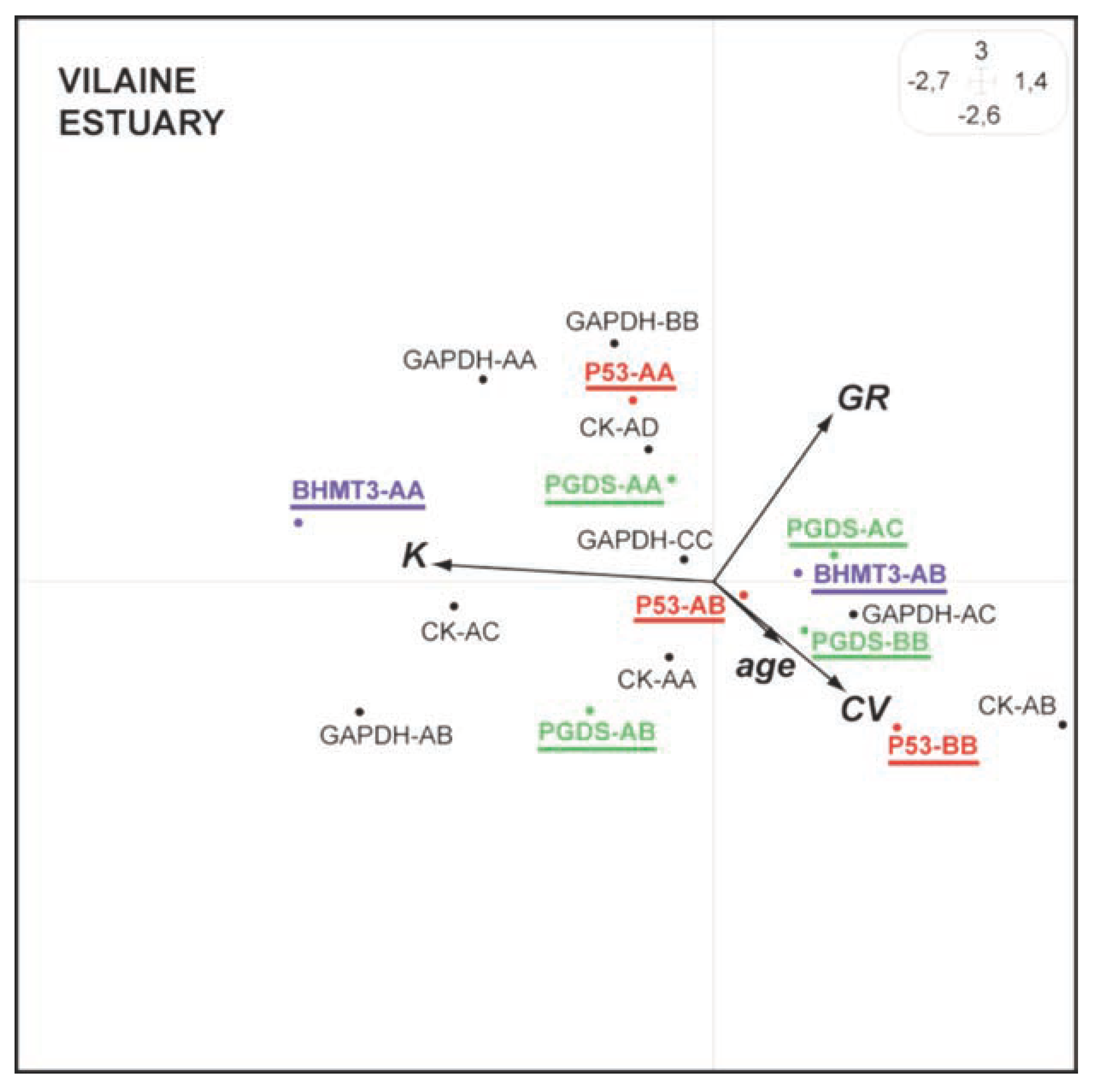 Jox 03 e14 g003 Jox 03 e14 g003