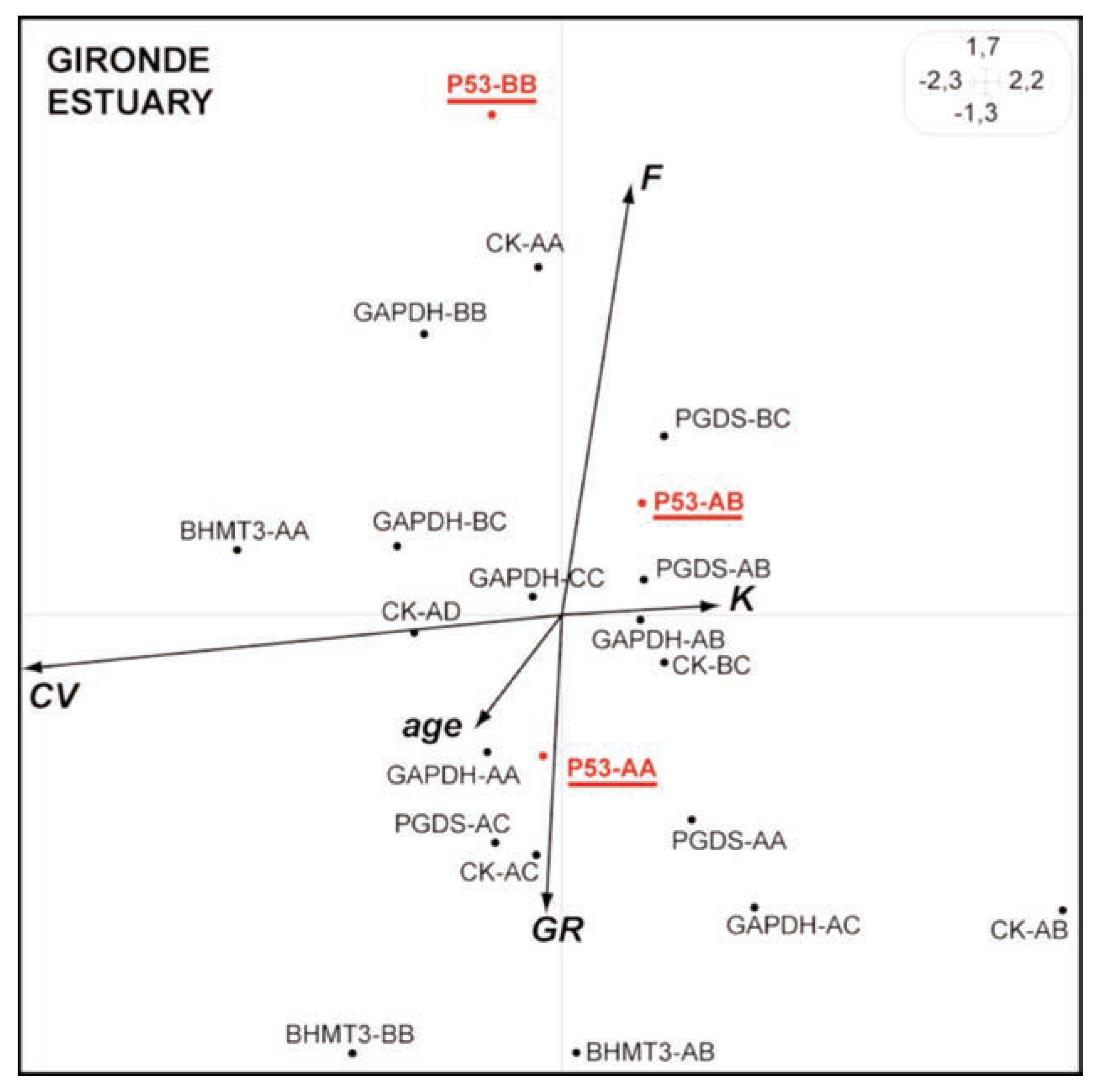 Jox 03 e14 g004 Jox 03 e14 g004