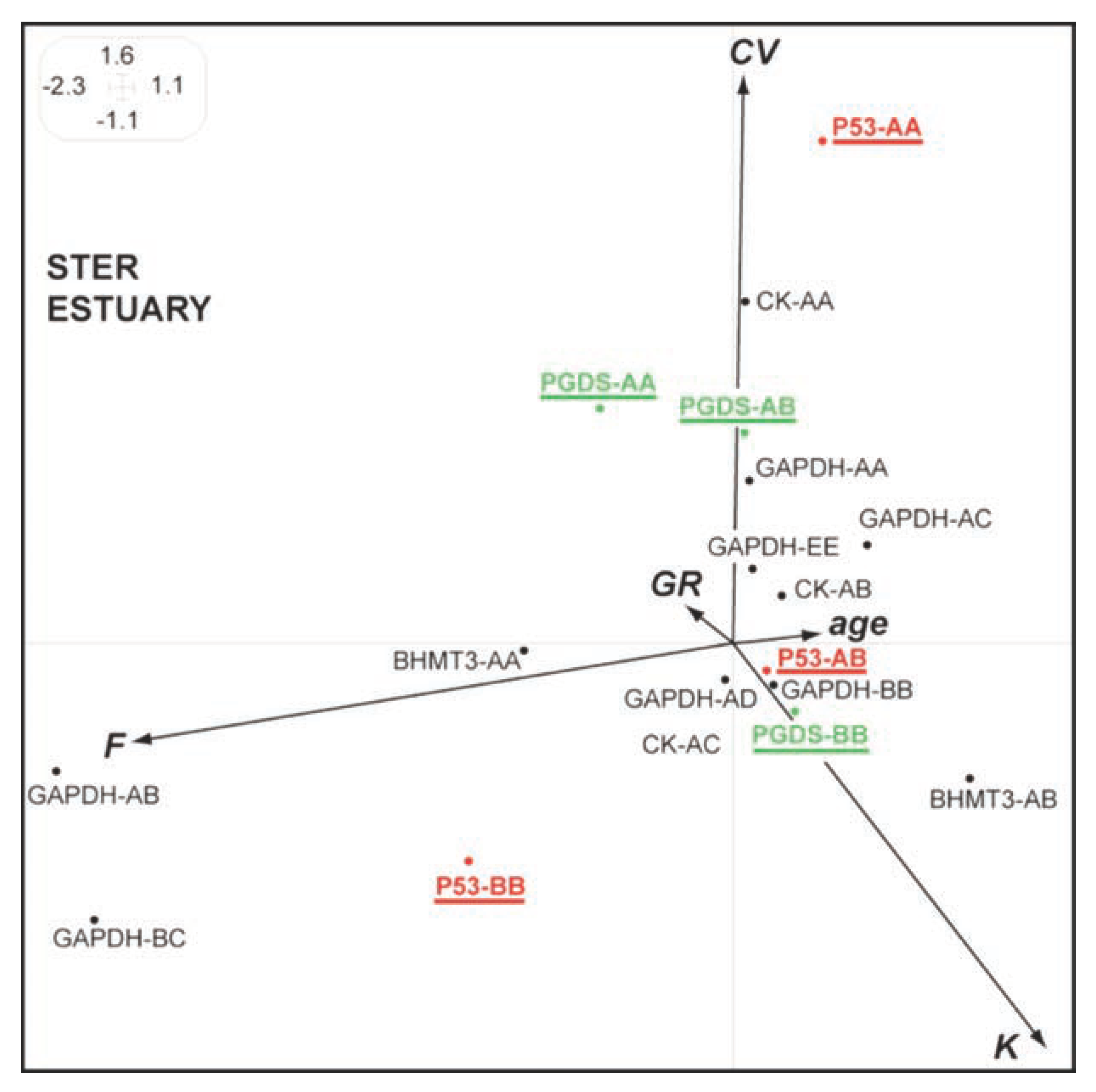 Jox 03 e14 g005 Jox 03 e14 g005