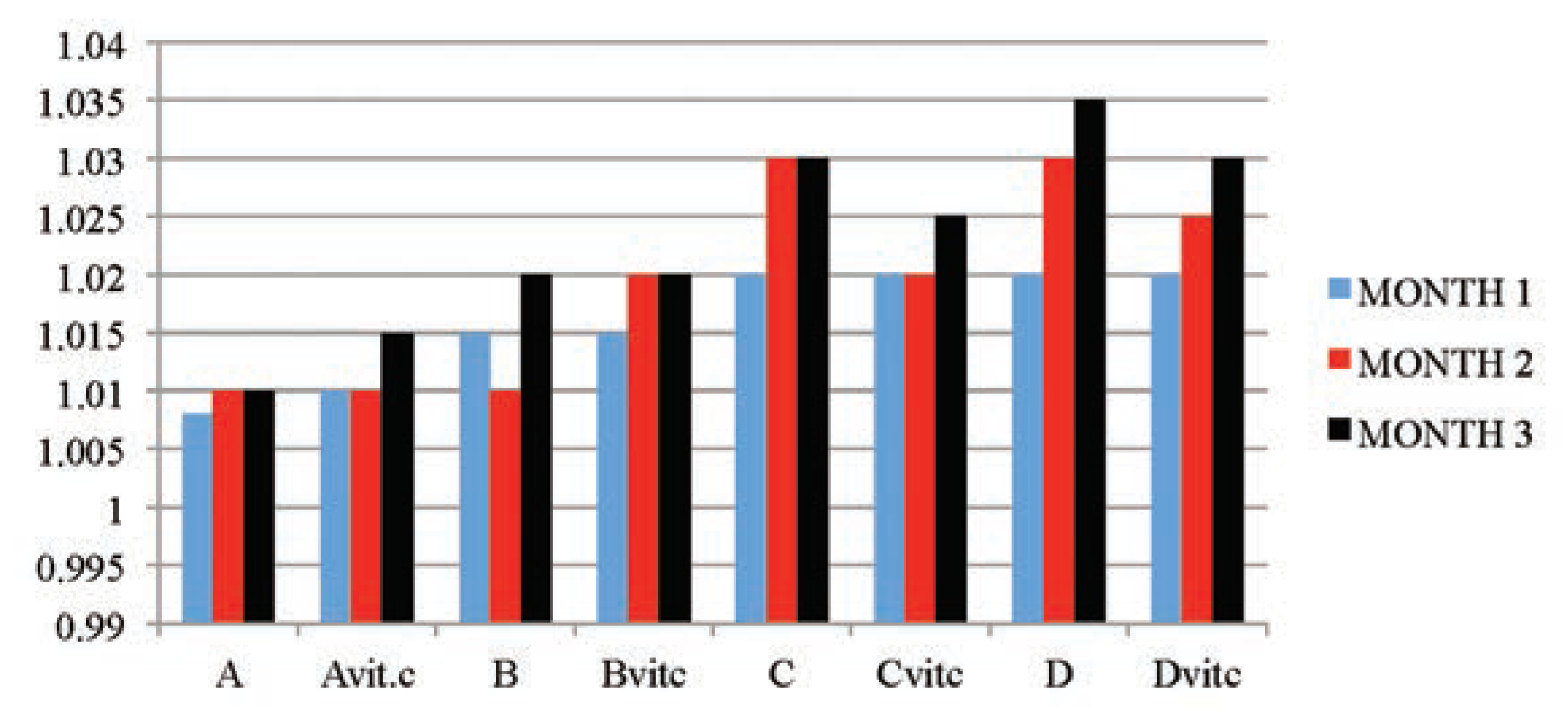 Jox 04 03945 g001 Jox 04 03945 g001