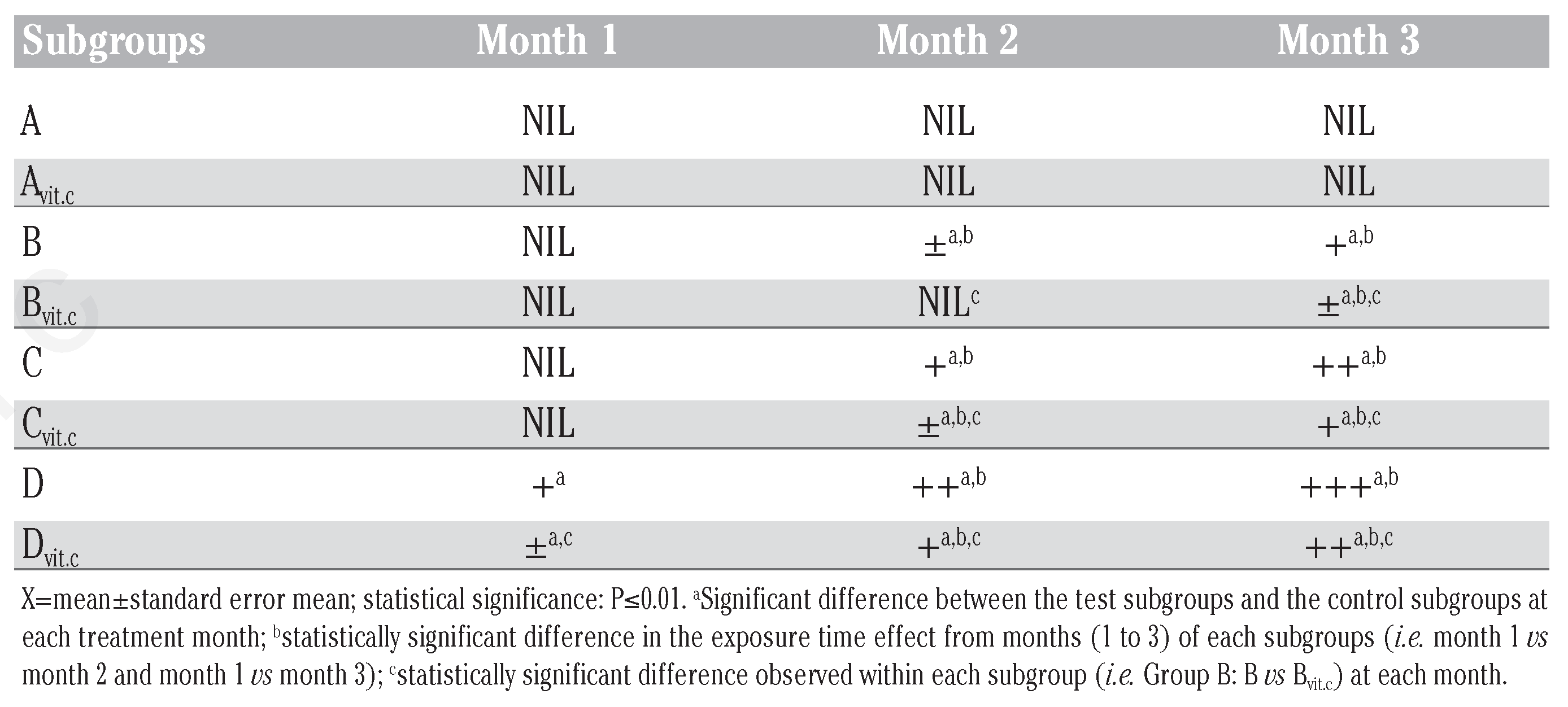 Jox 04 03945 i003 Jox 04 03945 i003
