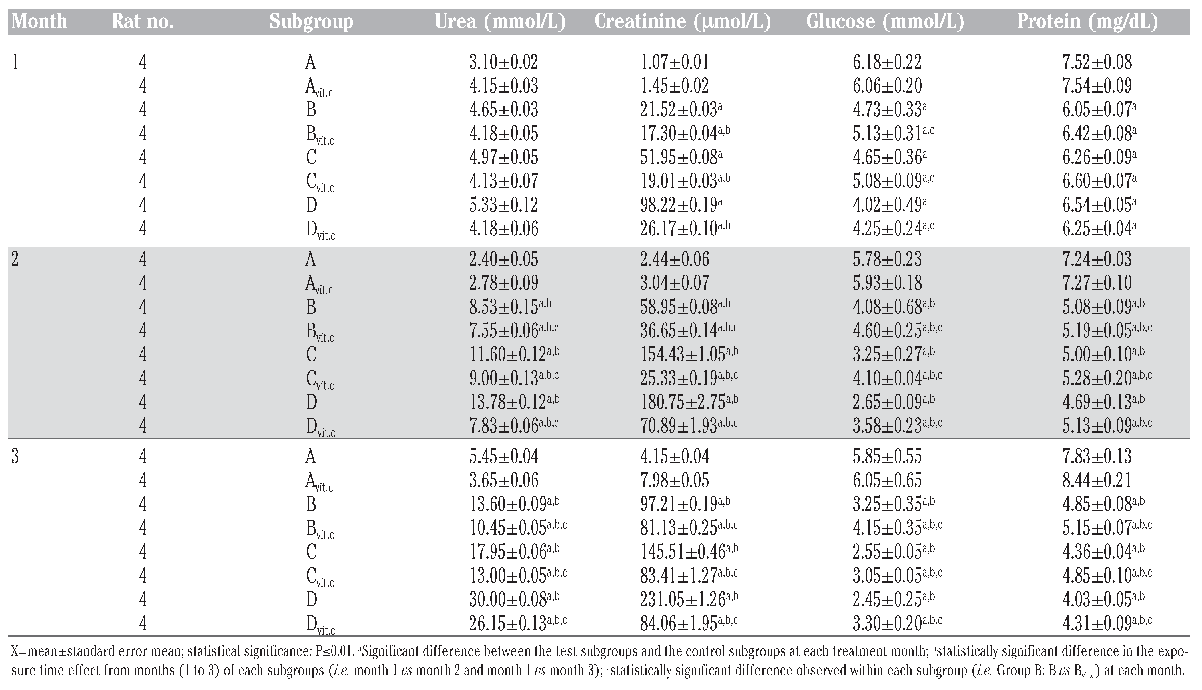 Jox 04 03945 i005 Jox 04 03945 i005