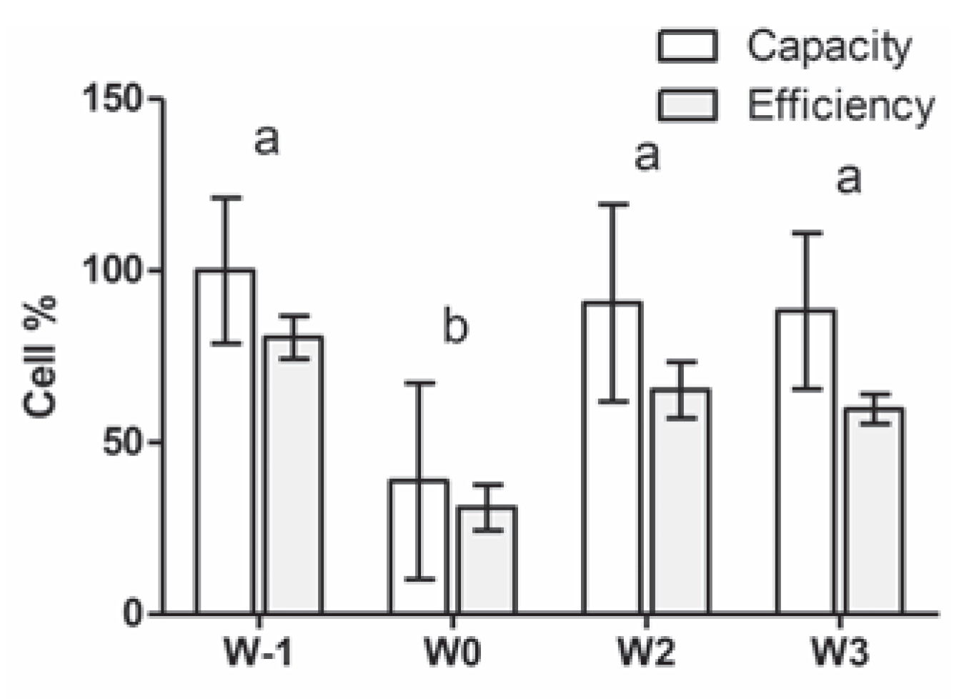 Jox 04 04895 g001 Jox 04 04895 g001