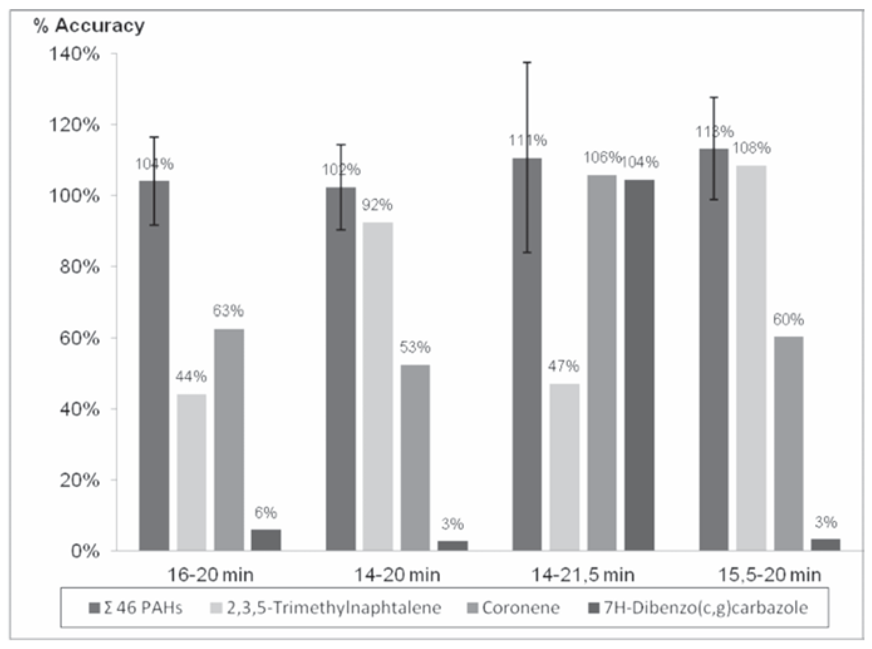 Jox 04 04897 g001 Jox 04 04897 g001