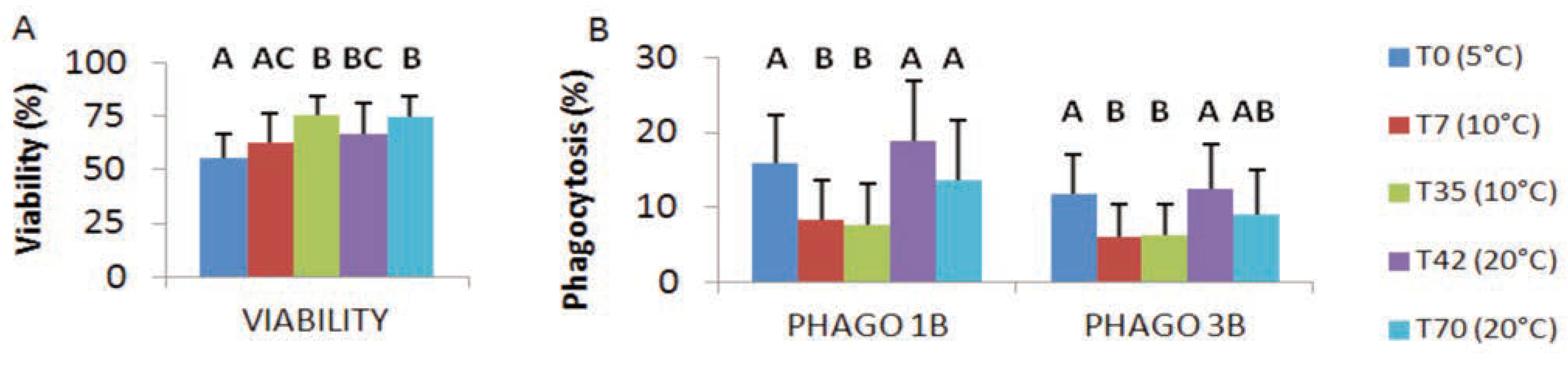 Jox 06 05889 g003 Jox 06 05889 g003