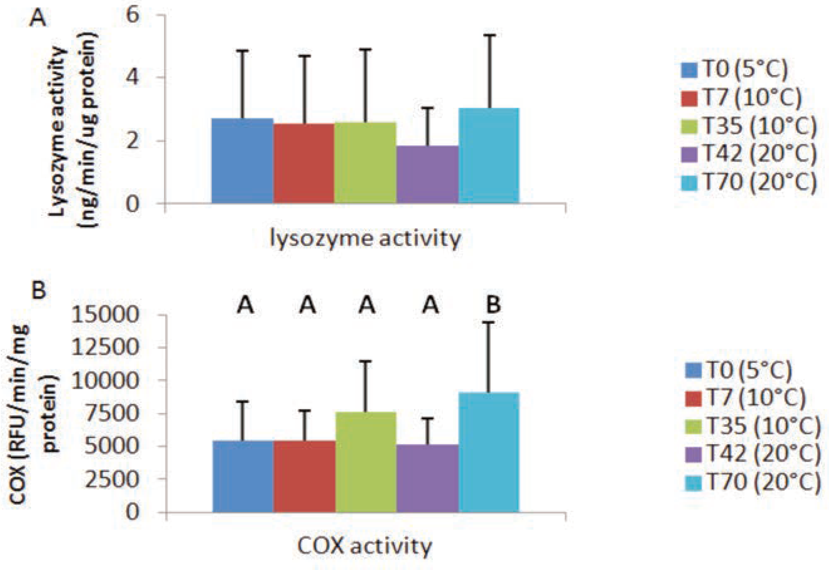 Jox 06 05889 g005 Jox 06 05889 g005