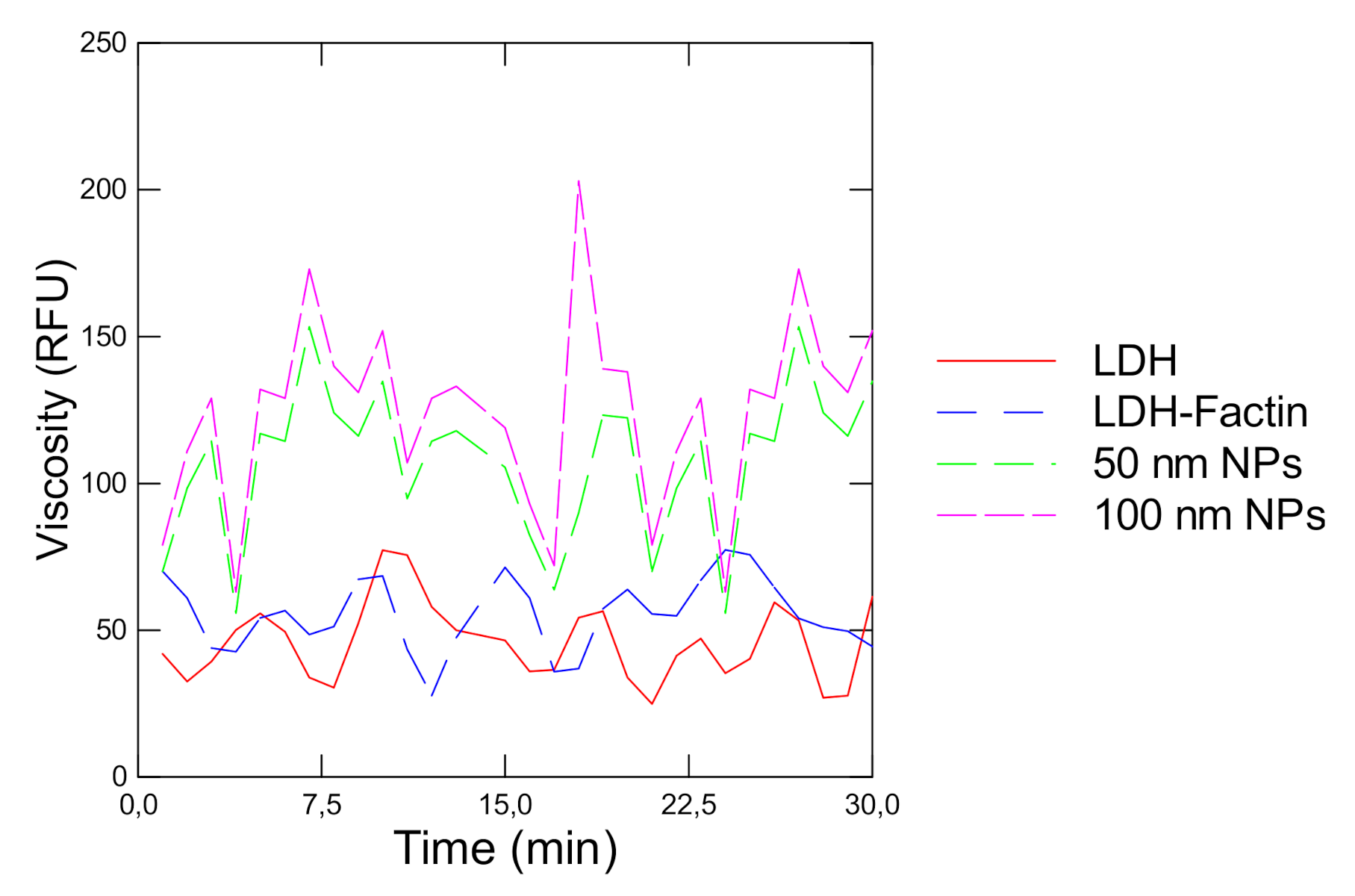 Jox 10 00002 g002 Jox 10 00002 g002