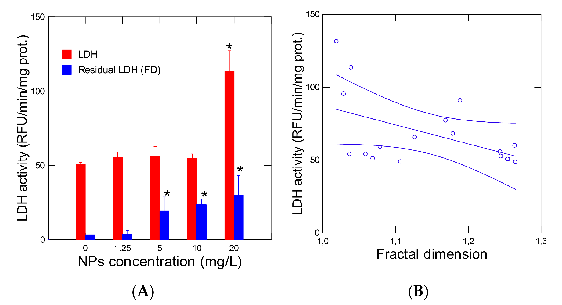Jox 10 00002 g004 Jox 10 00002 g004