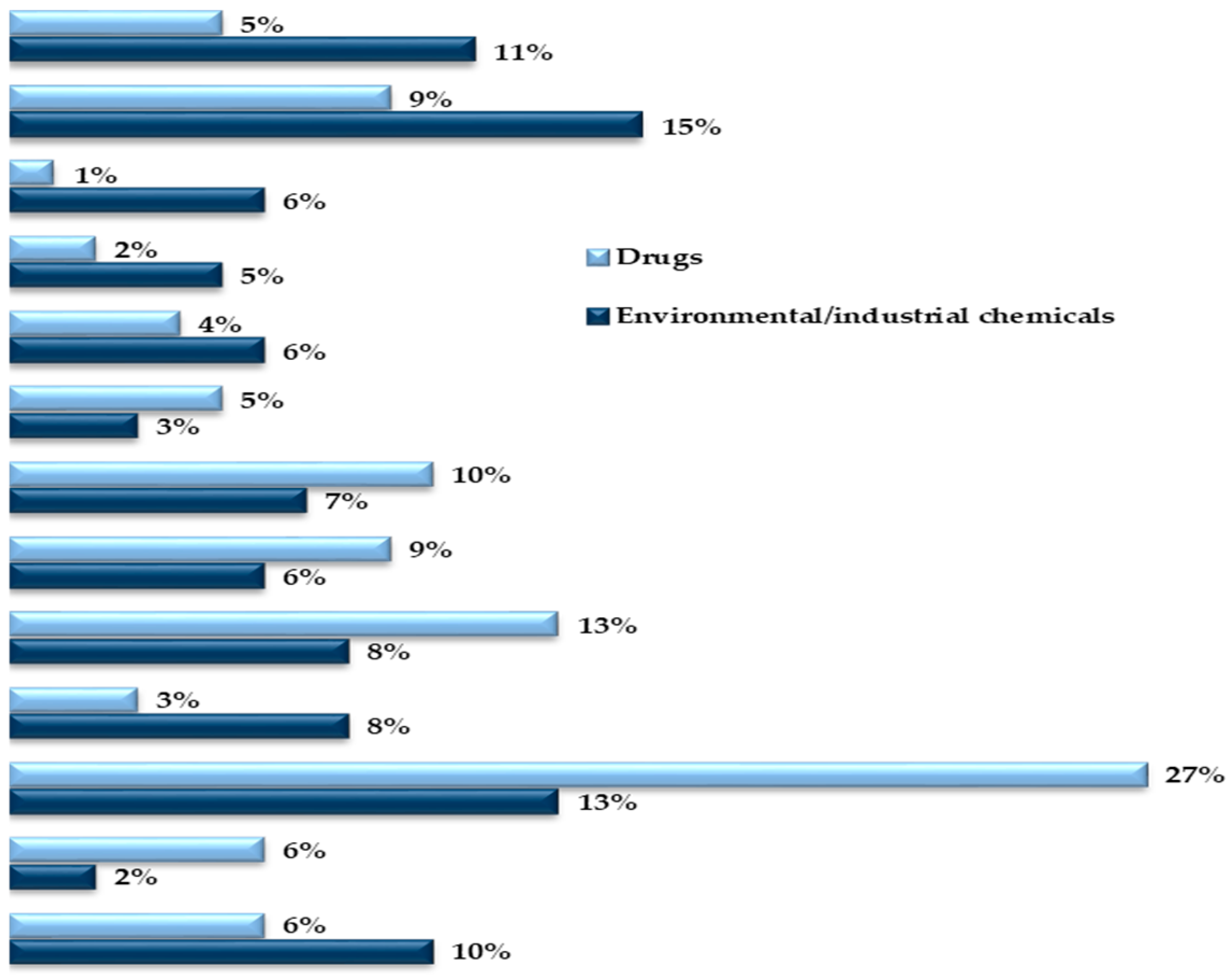 Jox 11 00007 i001 Jox 11 00007 i001