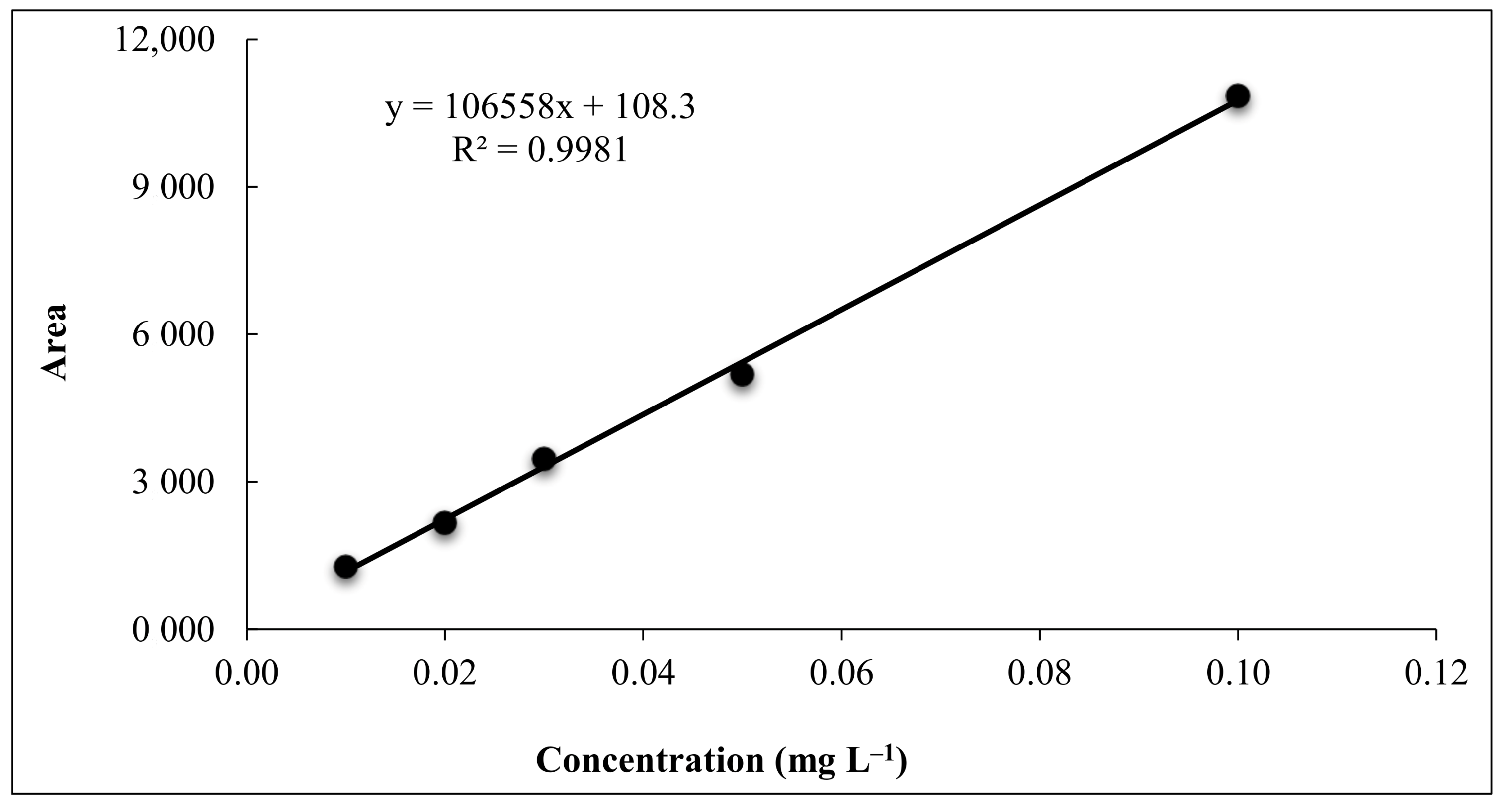 Jox 11 00010 g002 550