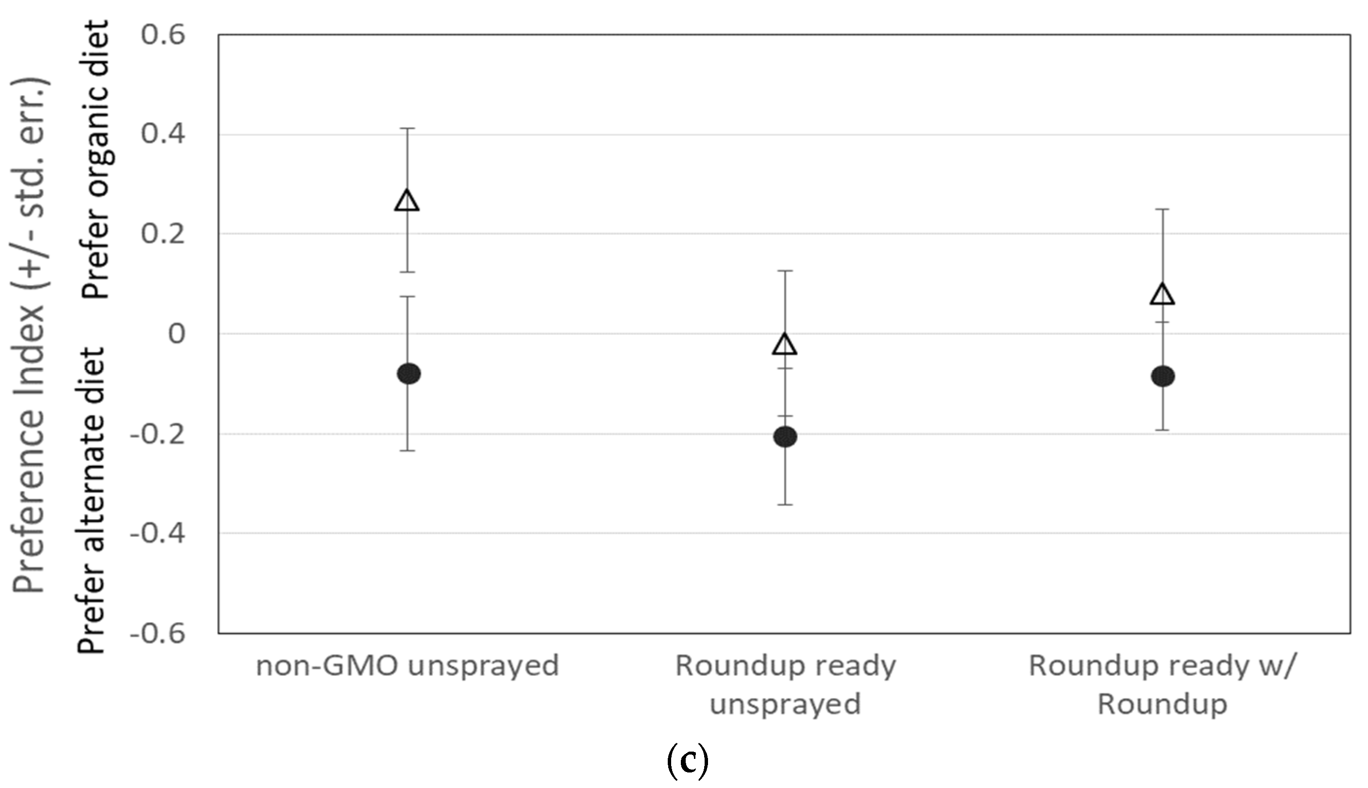 Jox 11 00014 g001b Jox 11 00014 g001b
