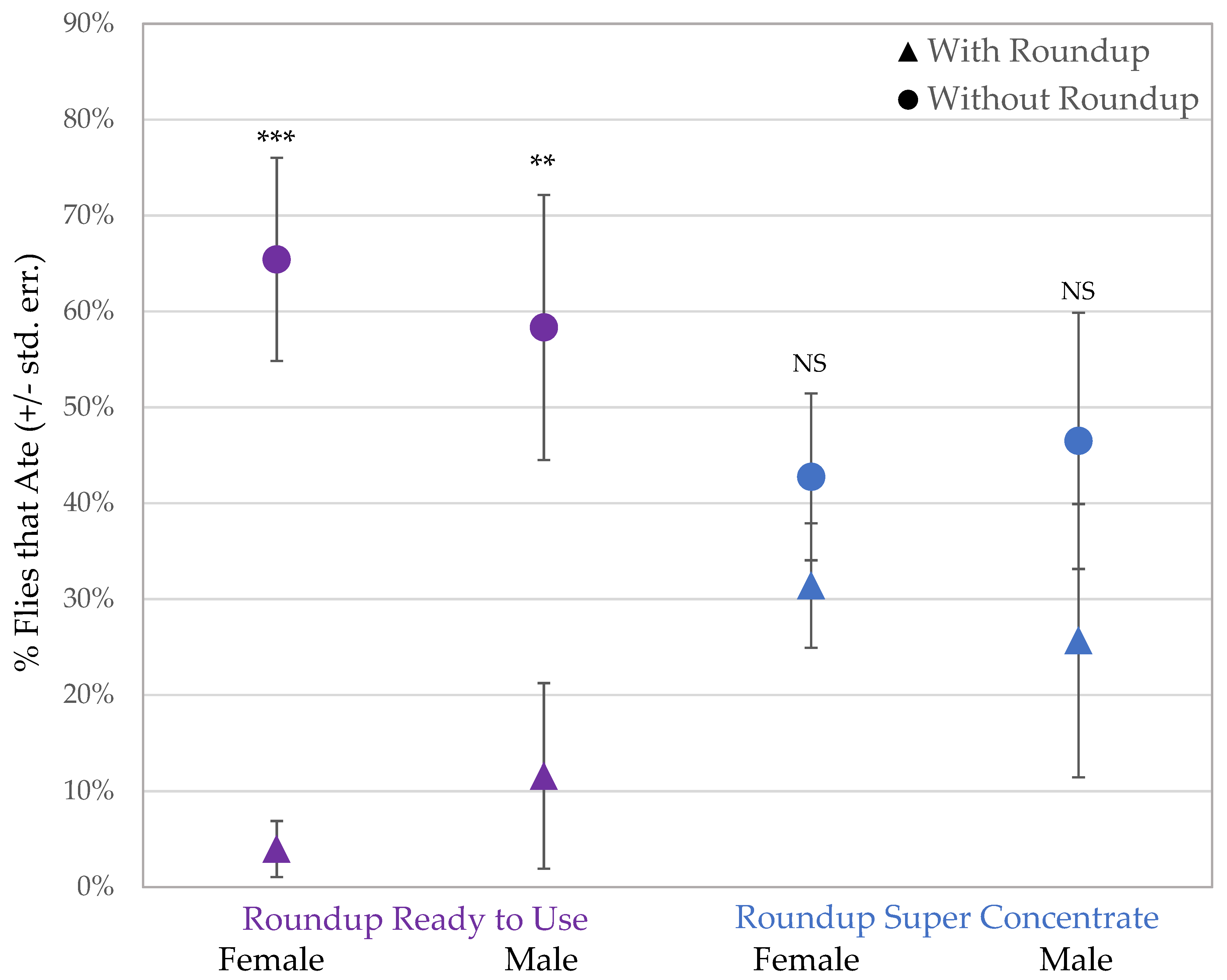 Jox 11 00014 g002 Jox 11 00014 g002