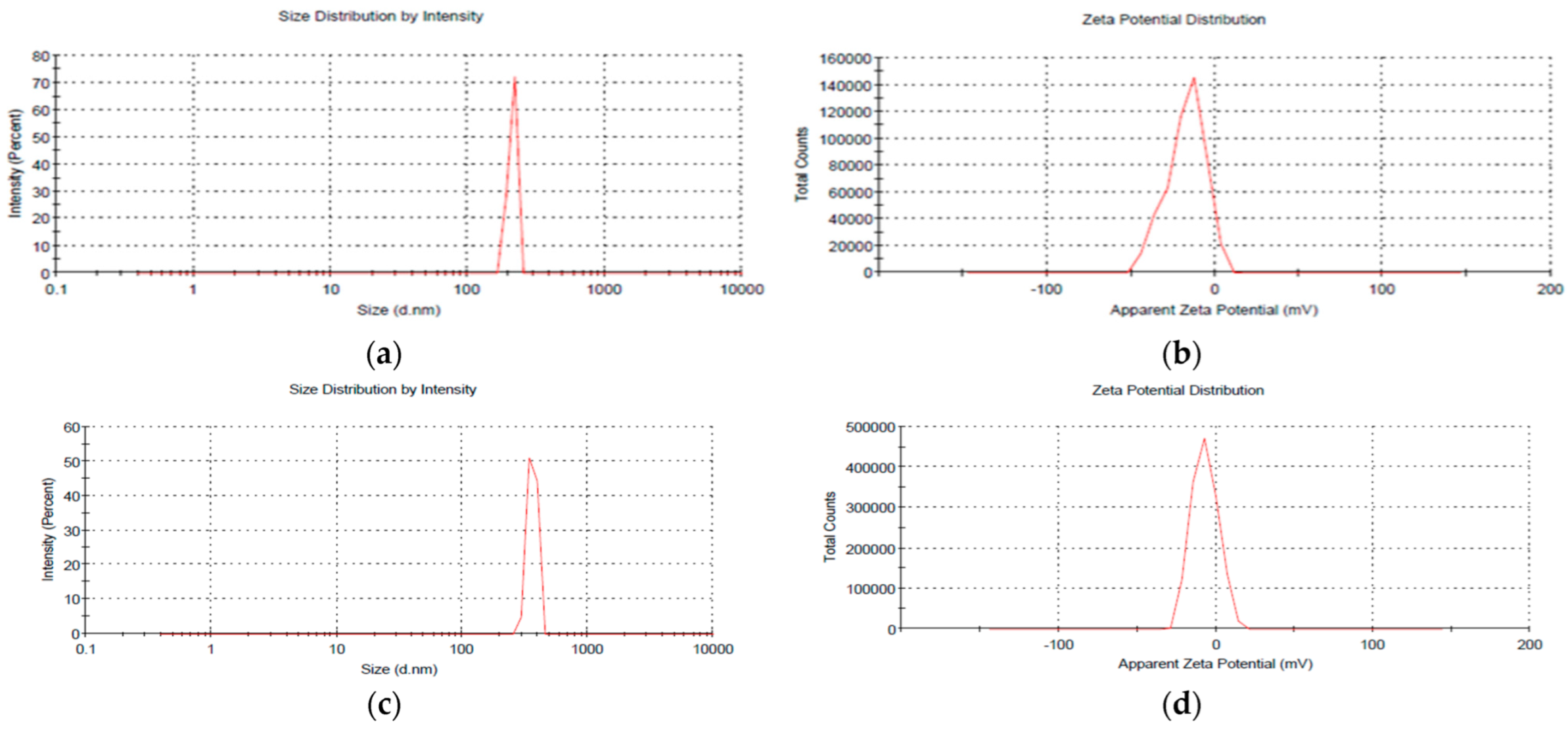 Jox 12 00008 g002 550