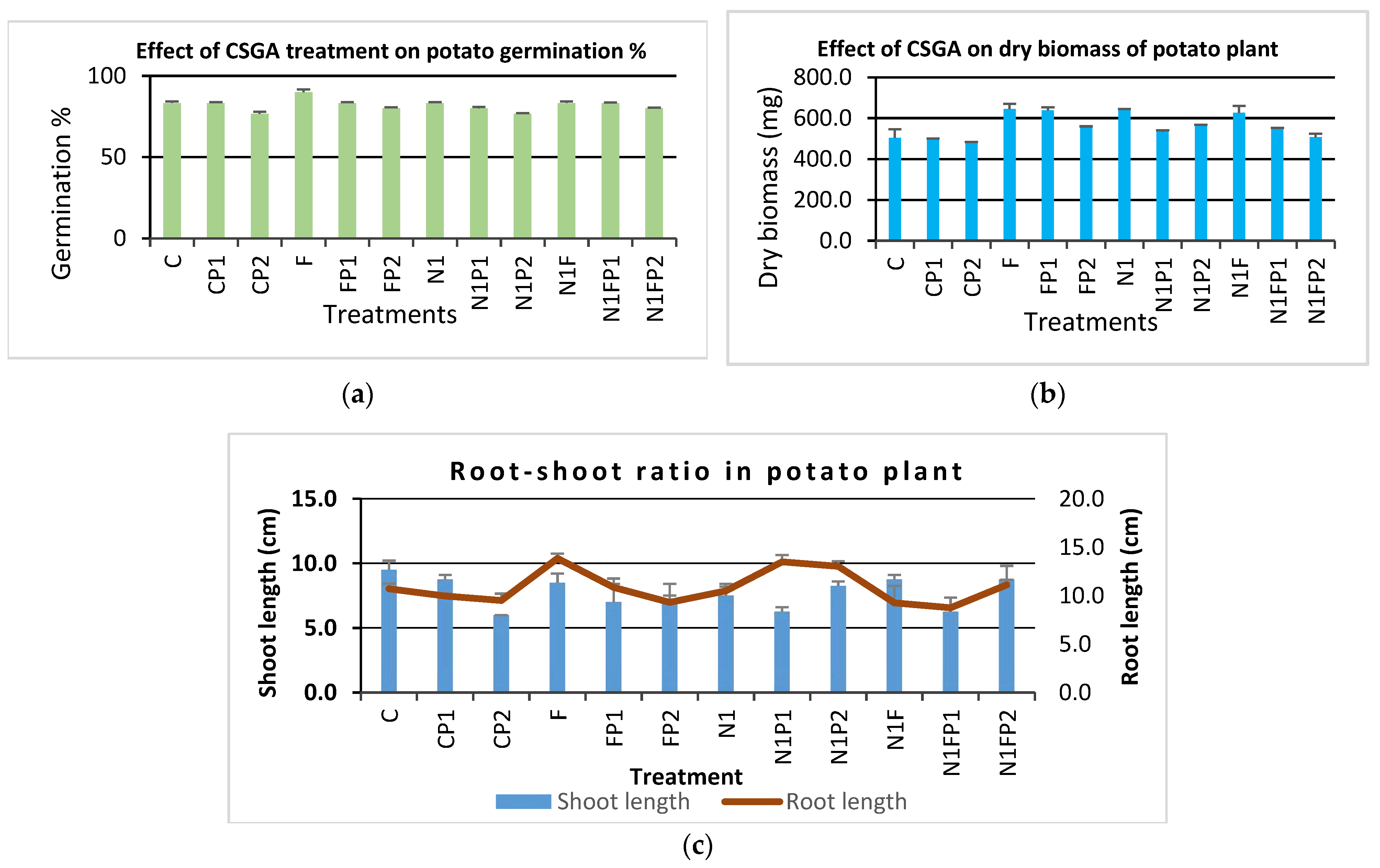 Jox 12 00008 g008 550